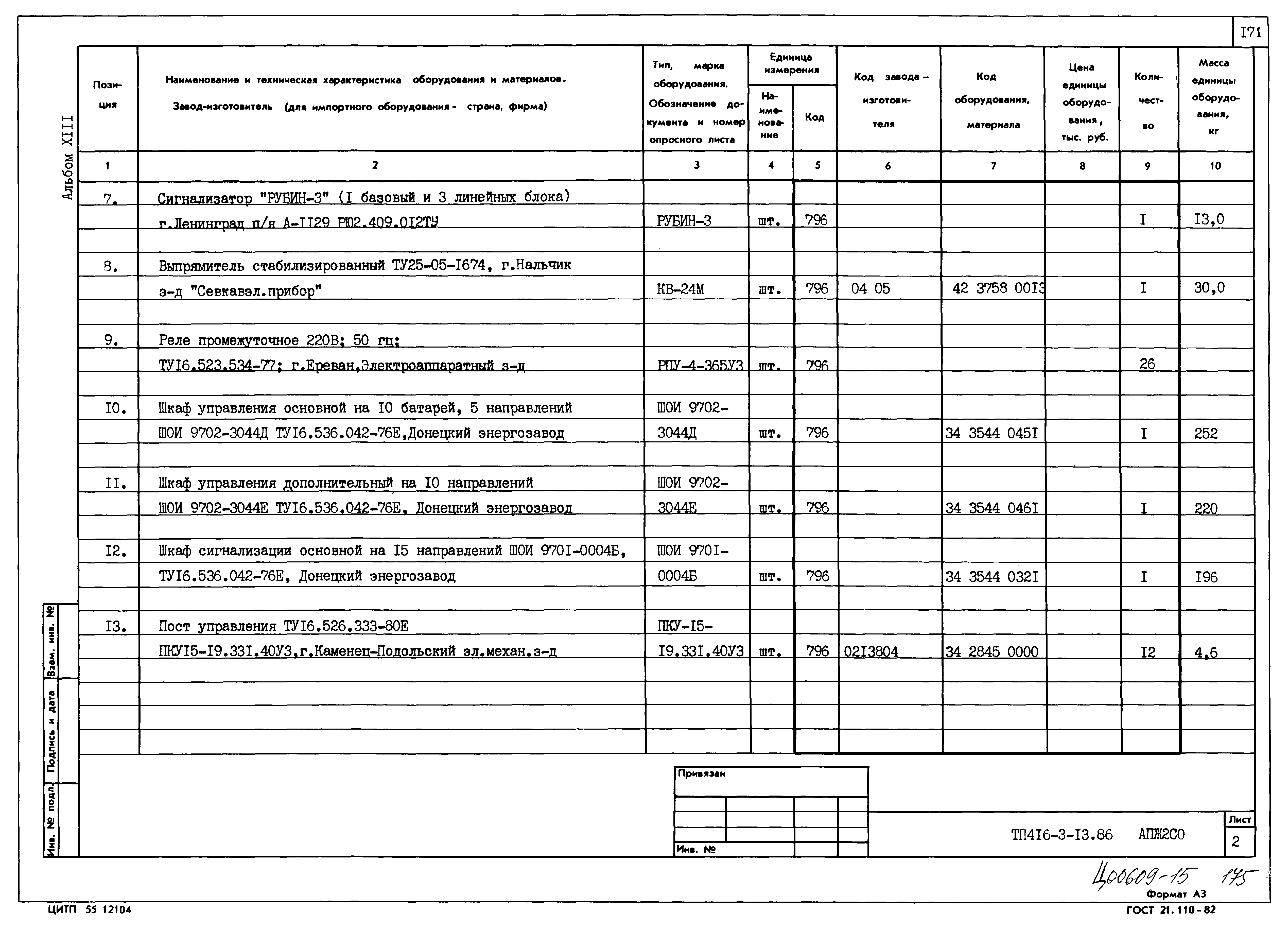 Типовой проект 416-3-13.86