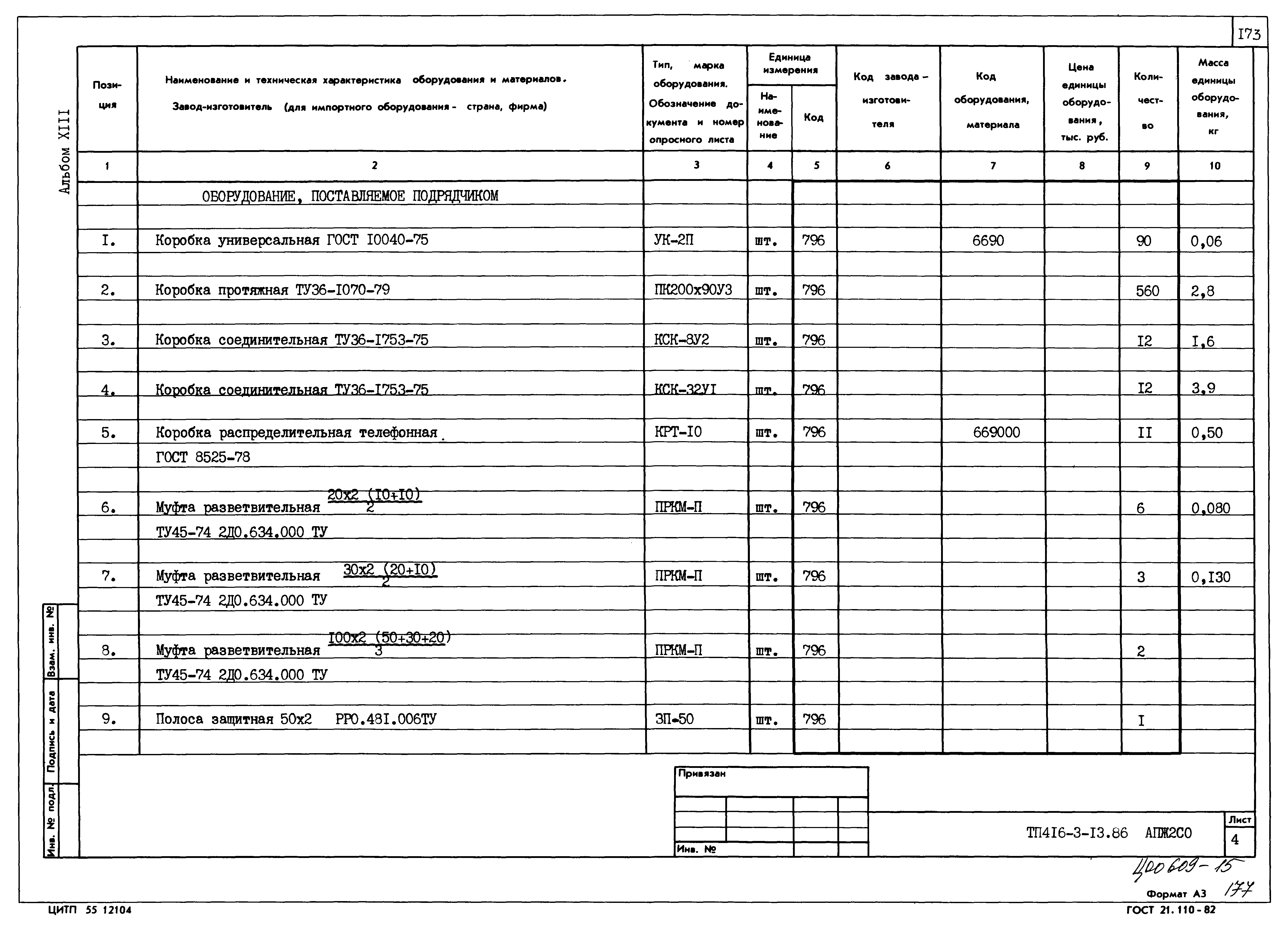 Типовой проект 416-3-13.86