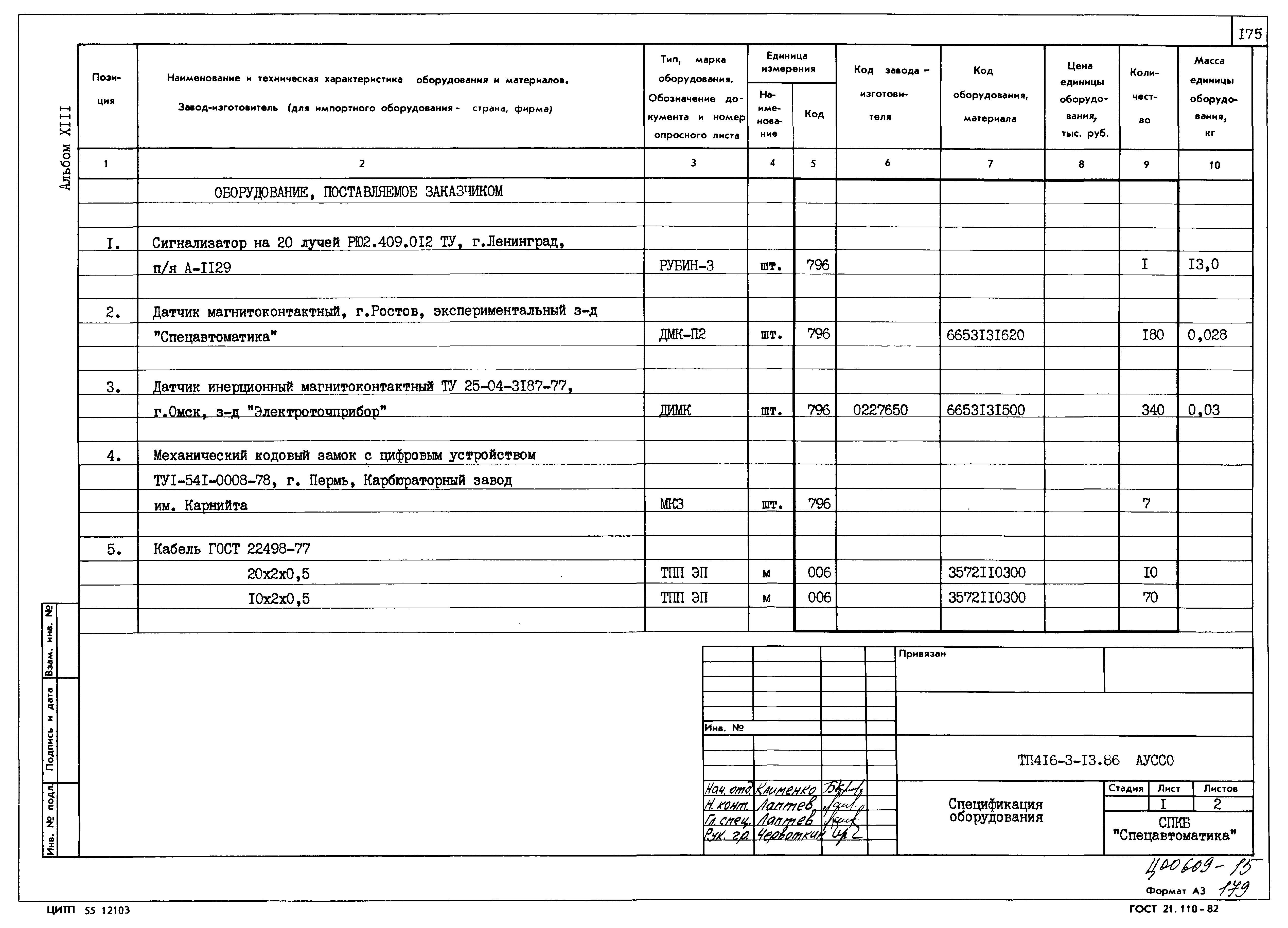 Типовой проект 416-3-13.86