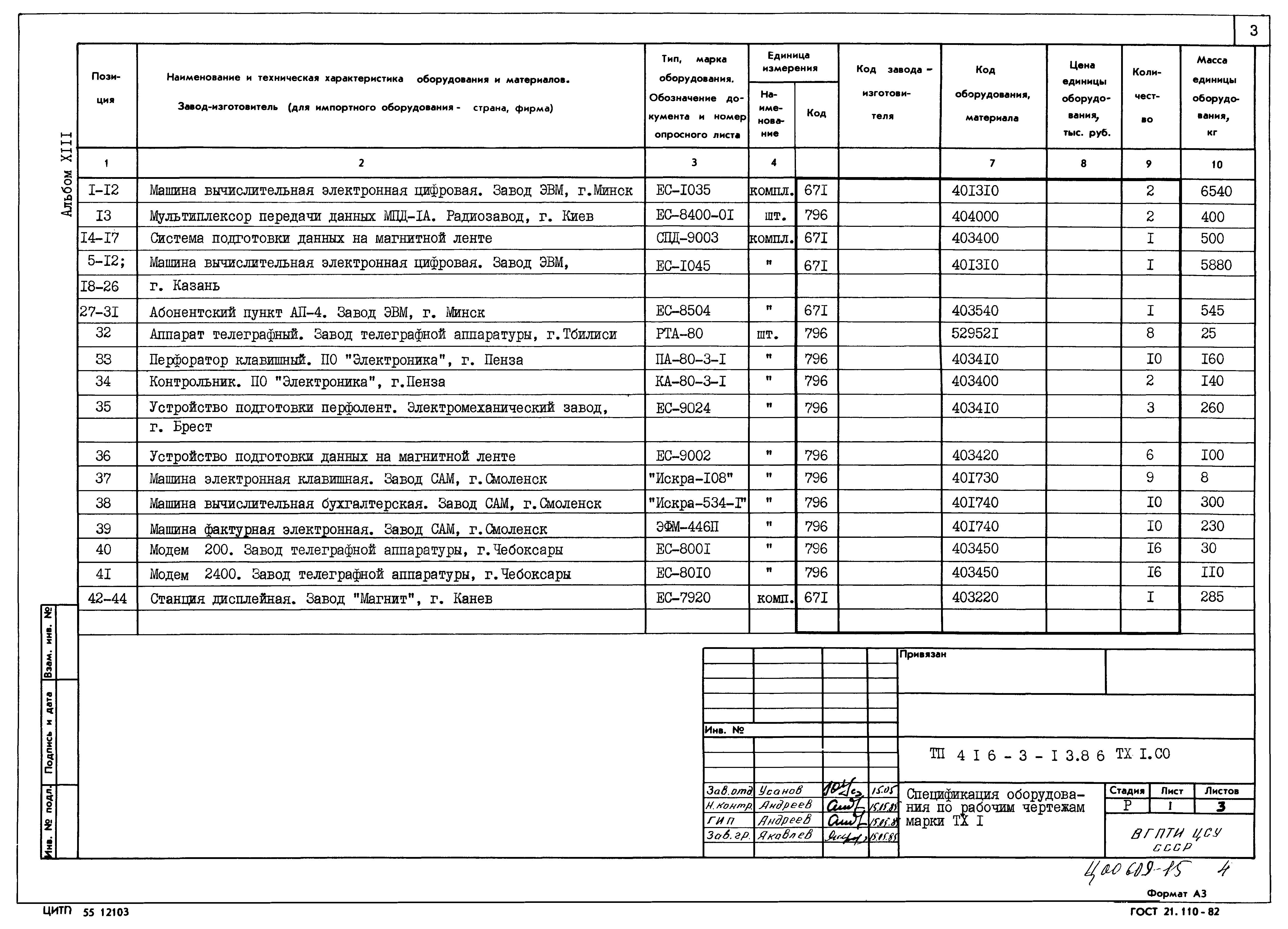 Типовой проект 416-3-13.86