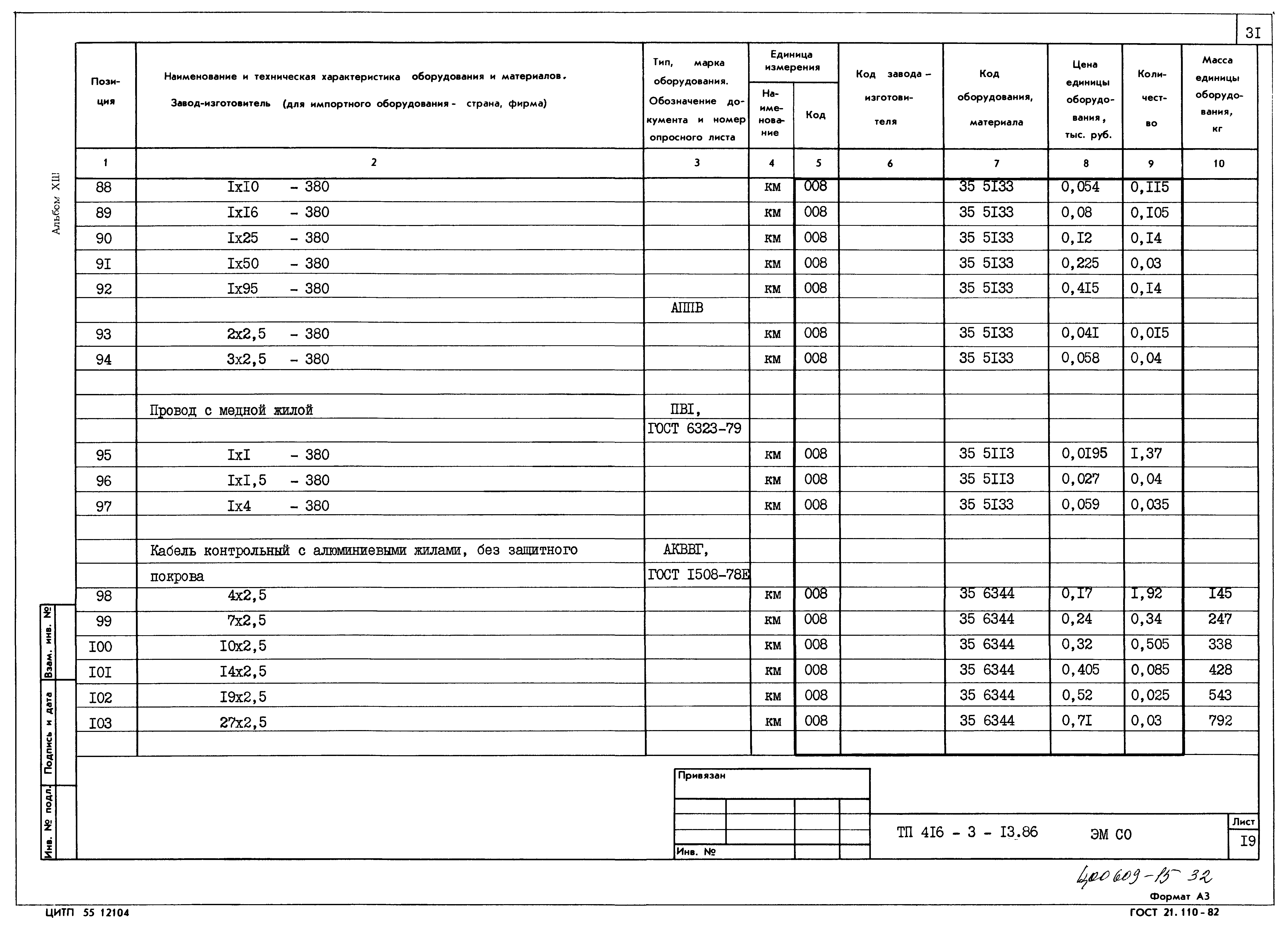 Типовой проект 416-3-13.86