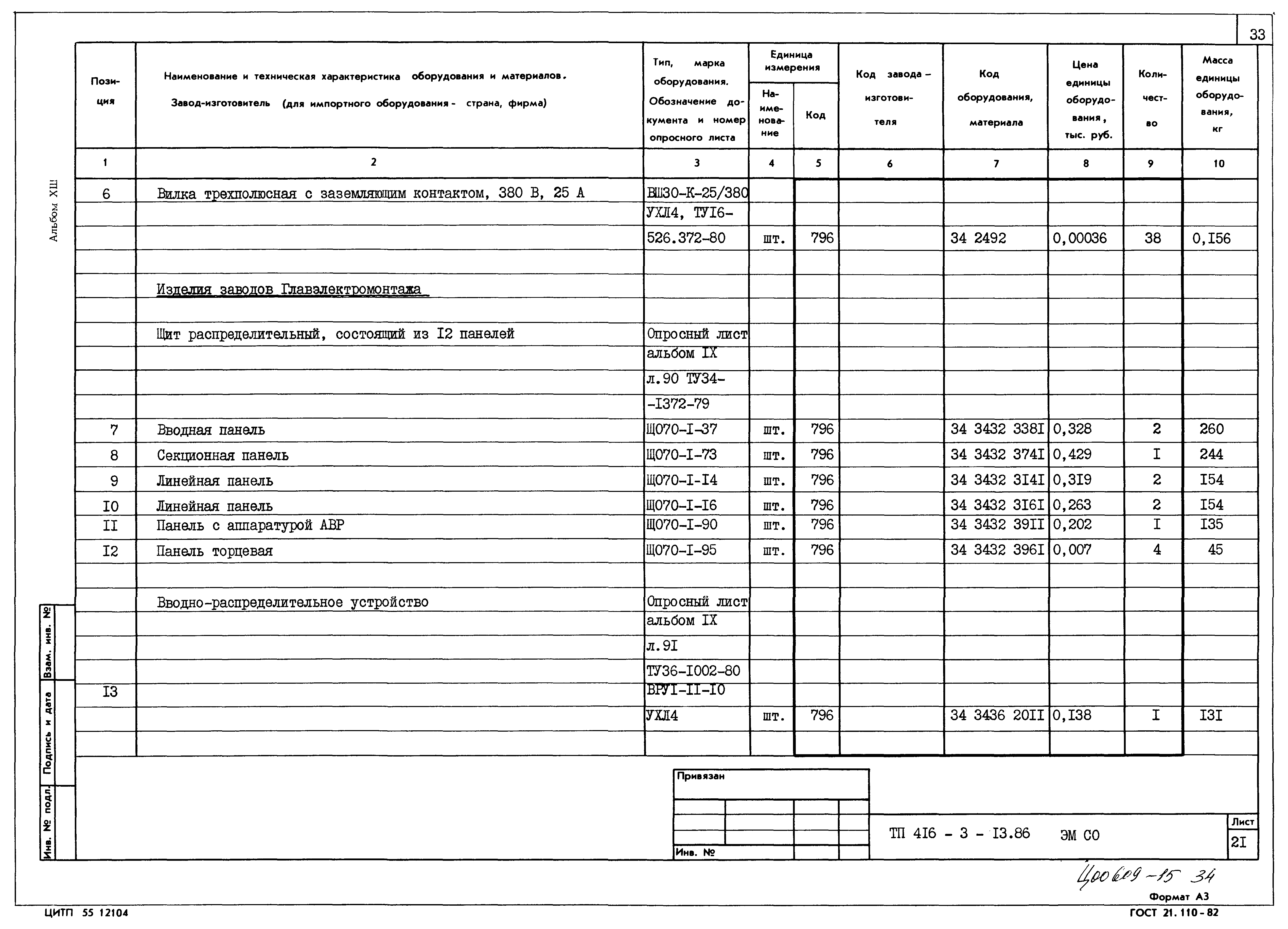Типовой проект 416-3-13.86