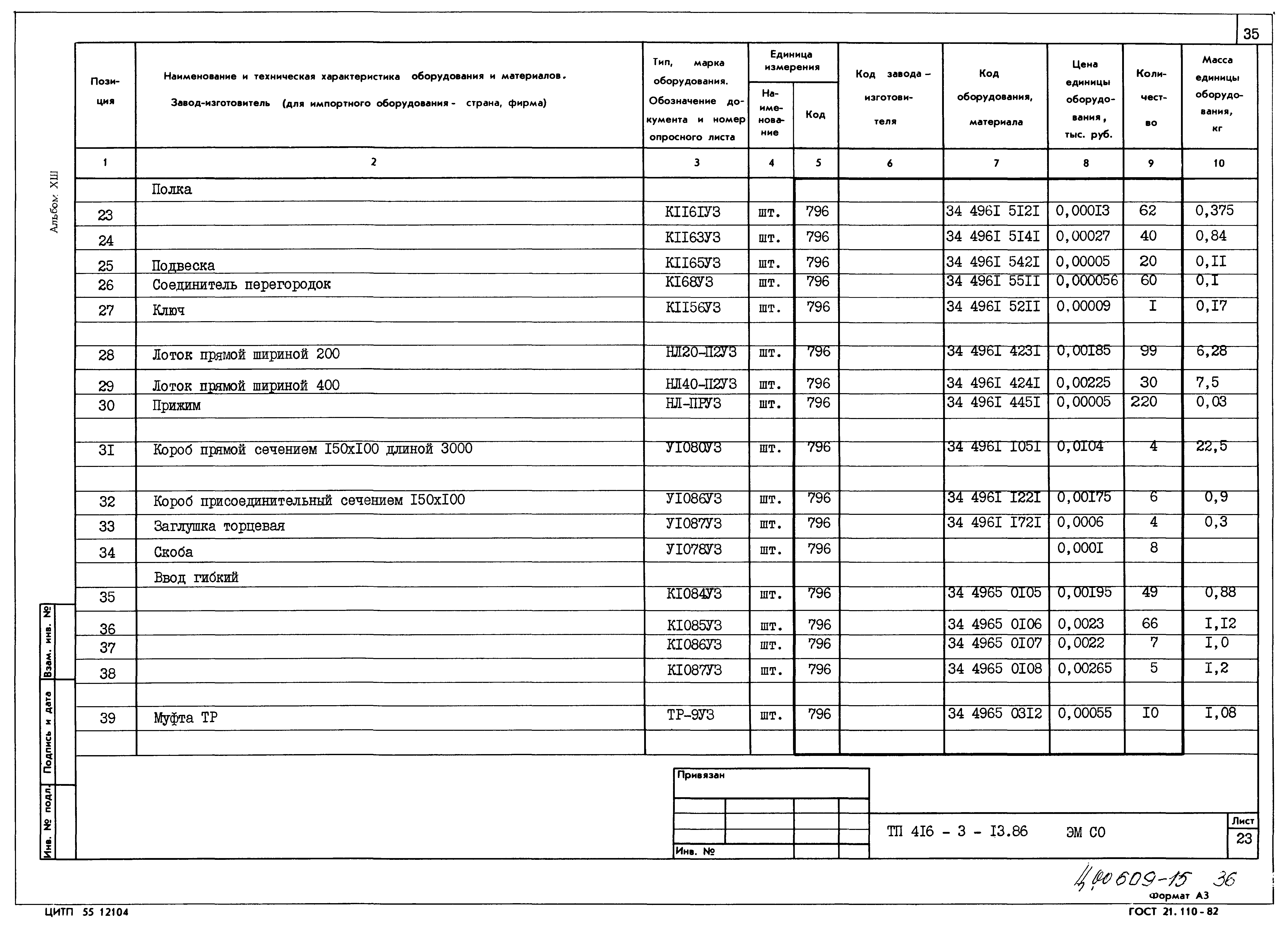 Типовой проект 416-3-13.86