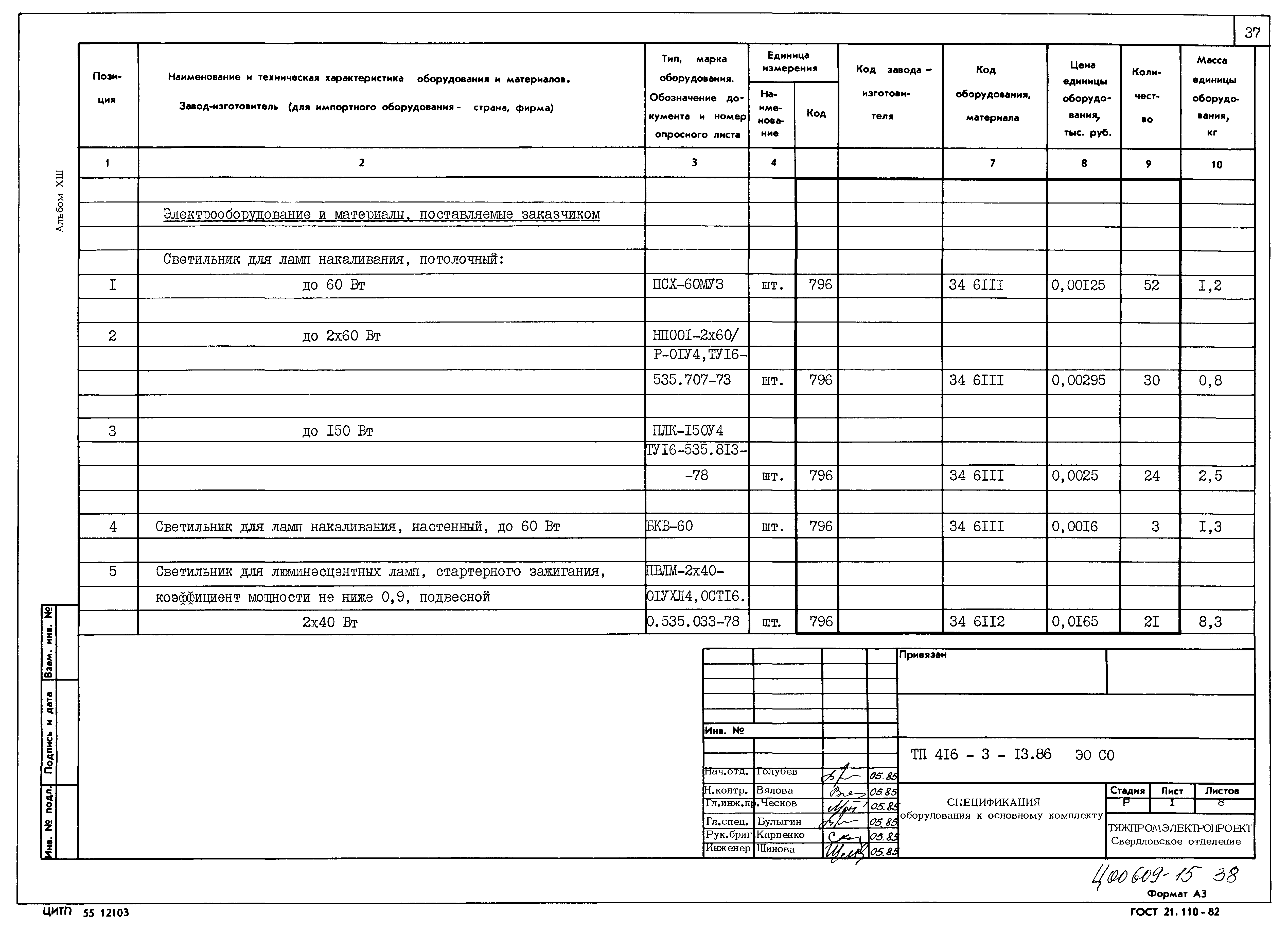 Типовой проект 416-3-13.86