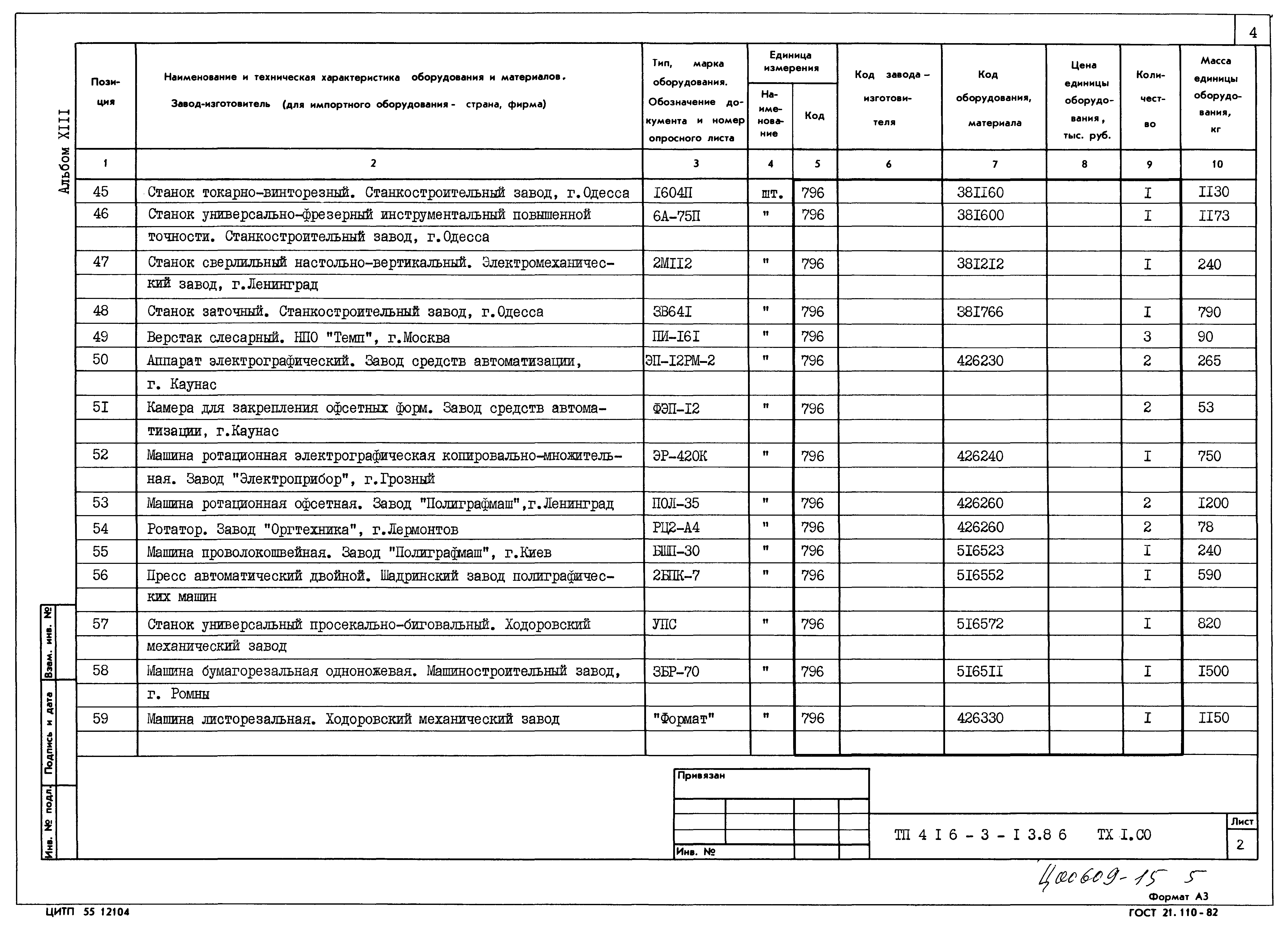 Типовой проект 416-3-13.86
