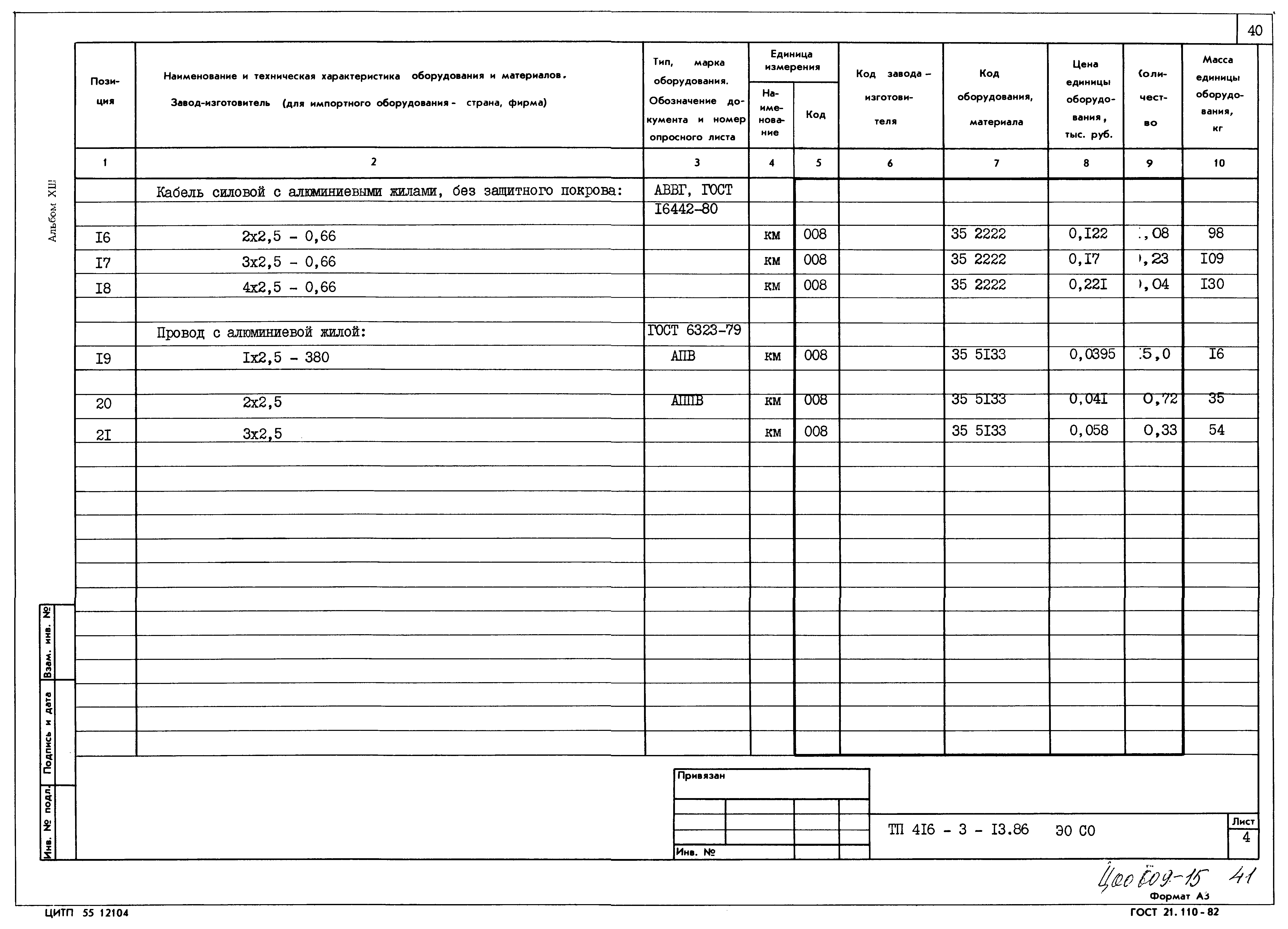 Типовой проект 416-3-13.86