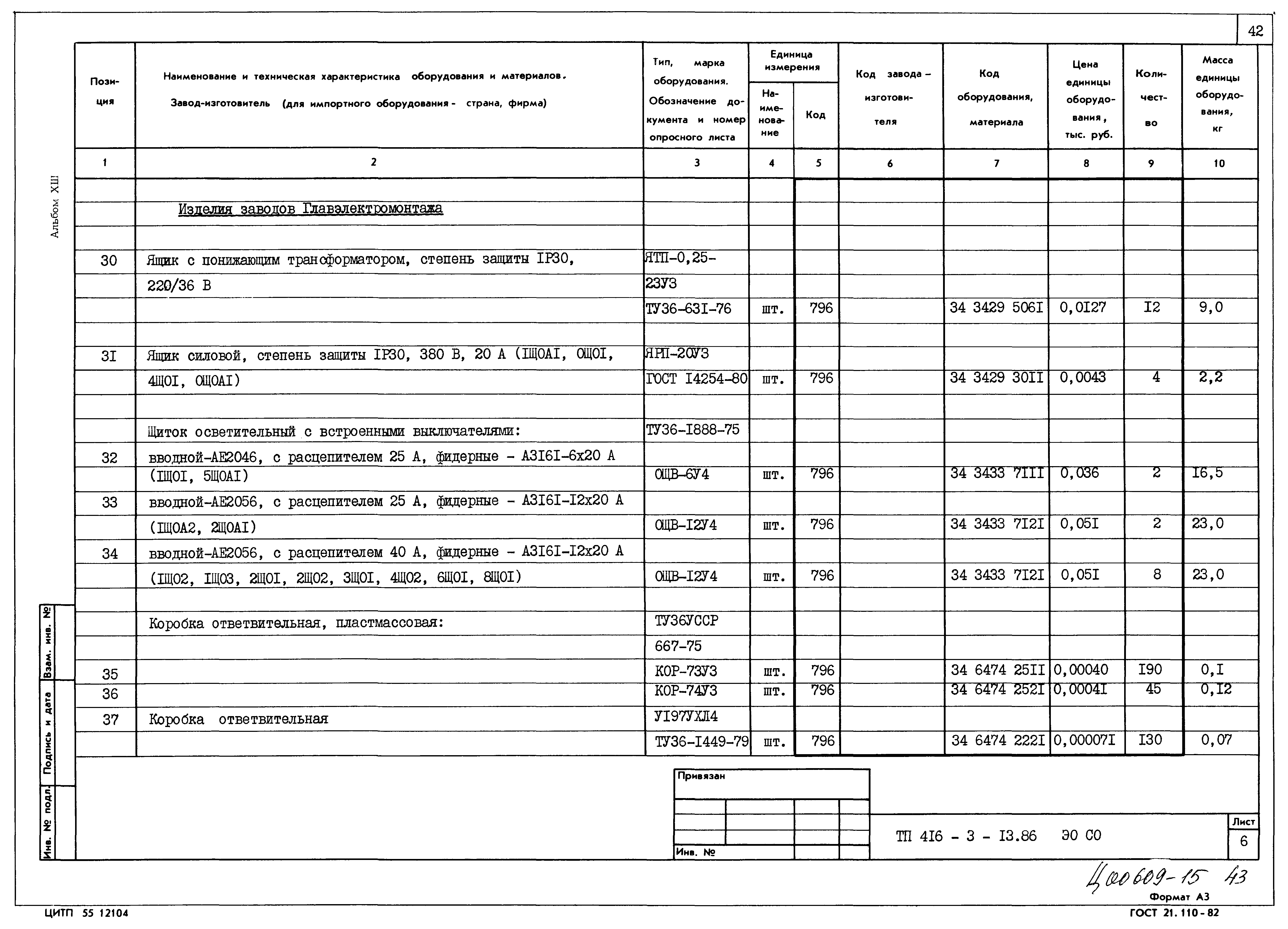 Типовой проект 416-3-13.86