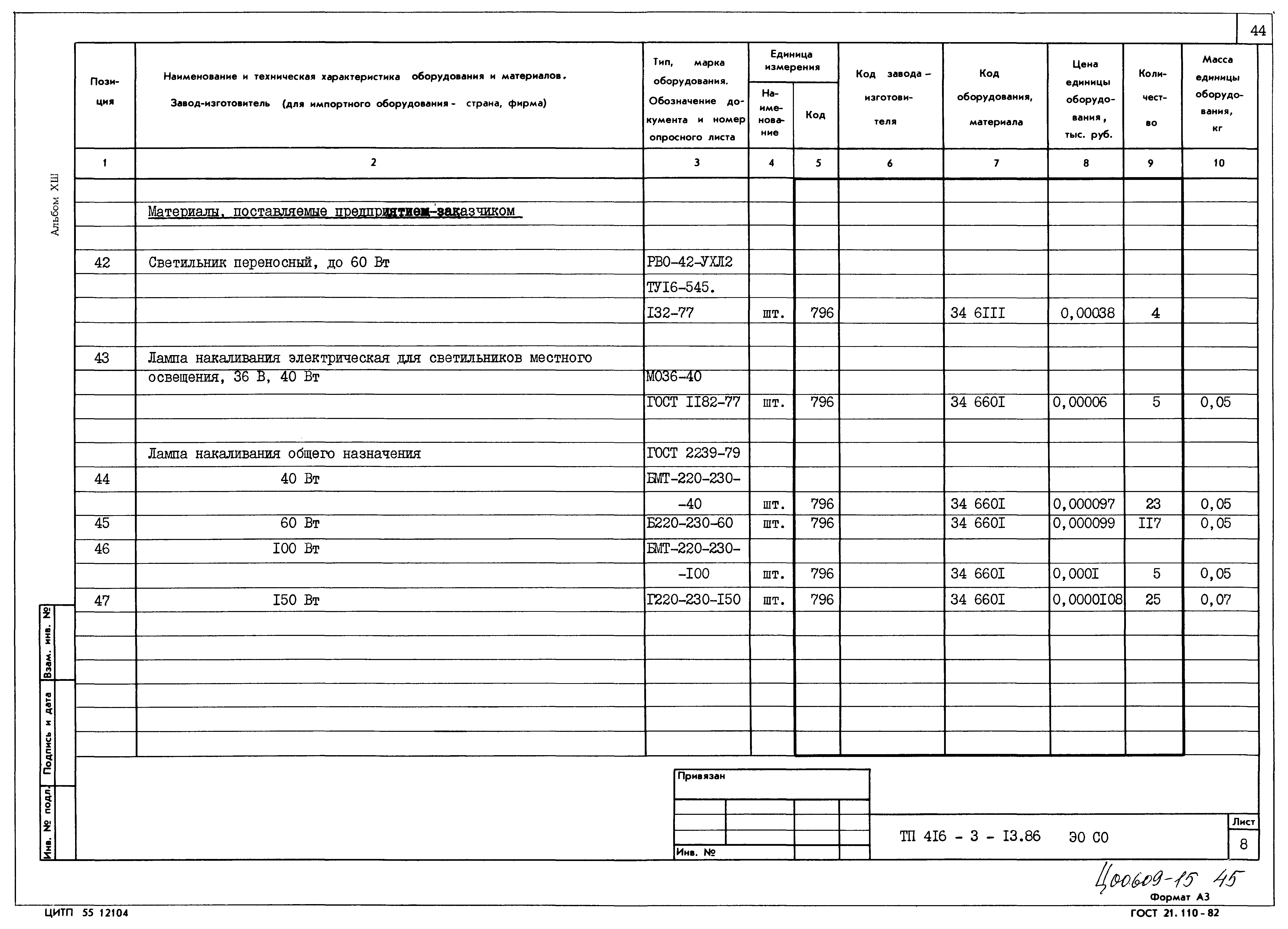 Типовой проект 416-3-13.86