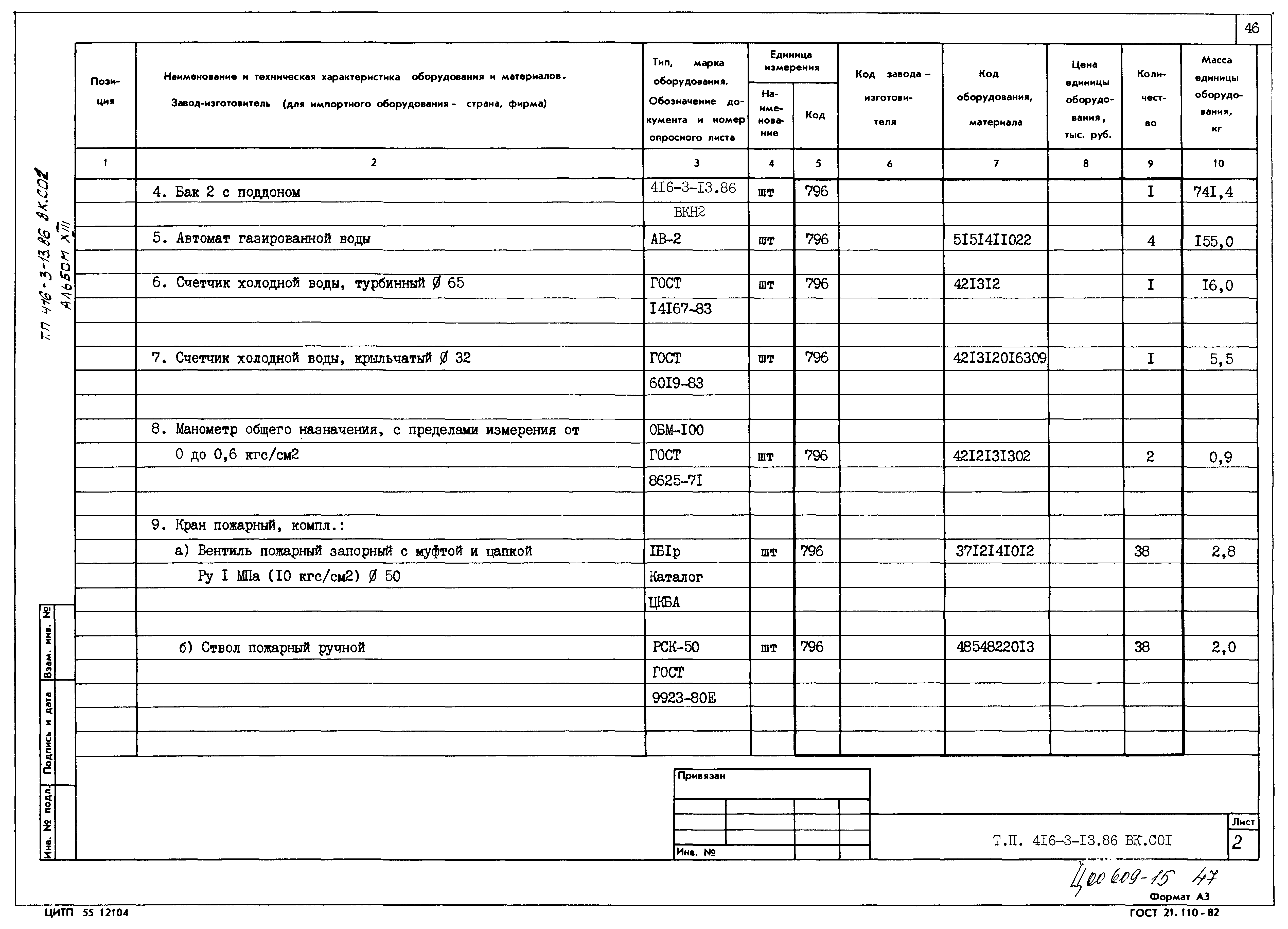 Типовой проект 416-3-13.86