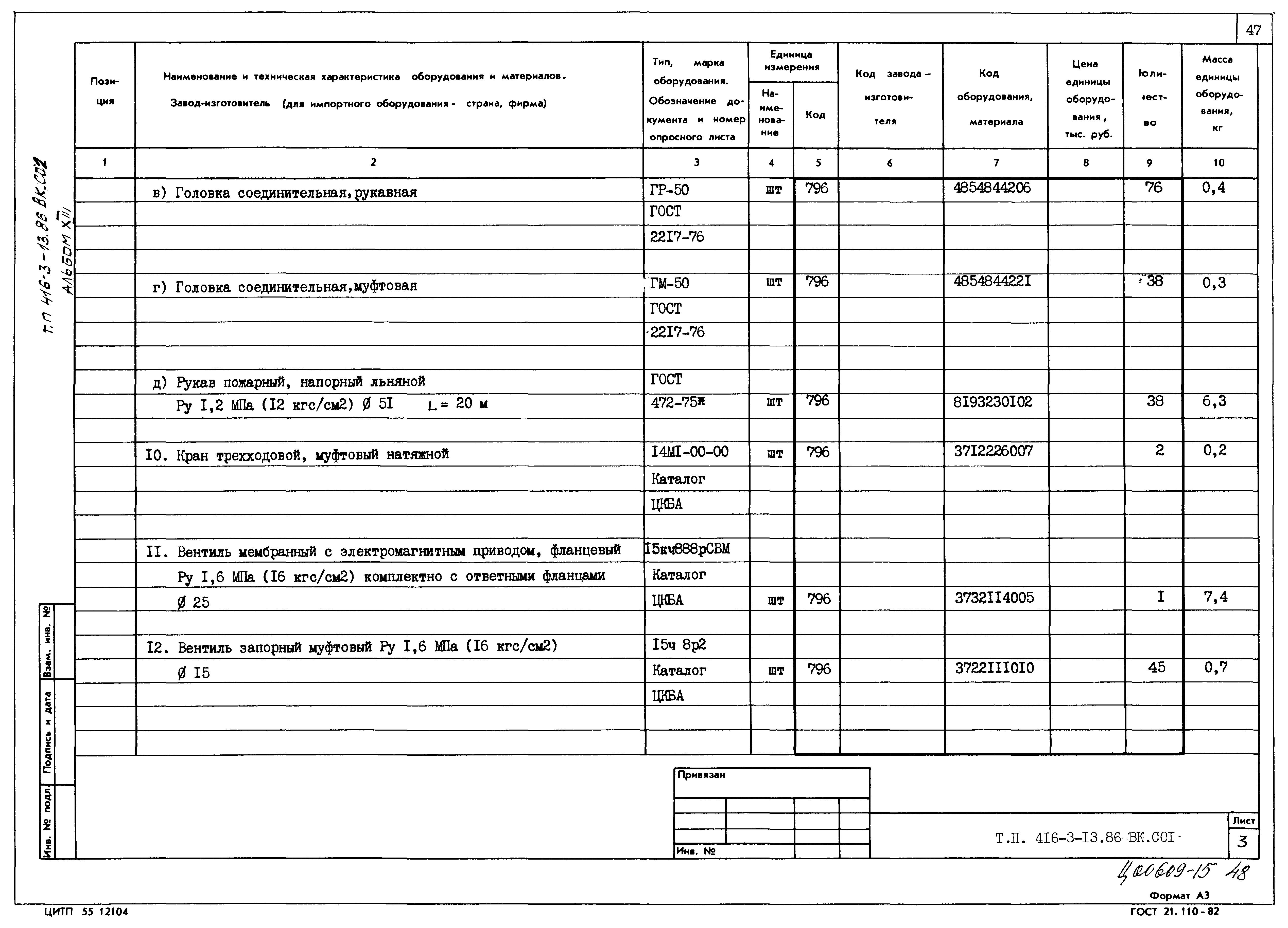Типовой проект 416-3-13.86