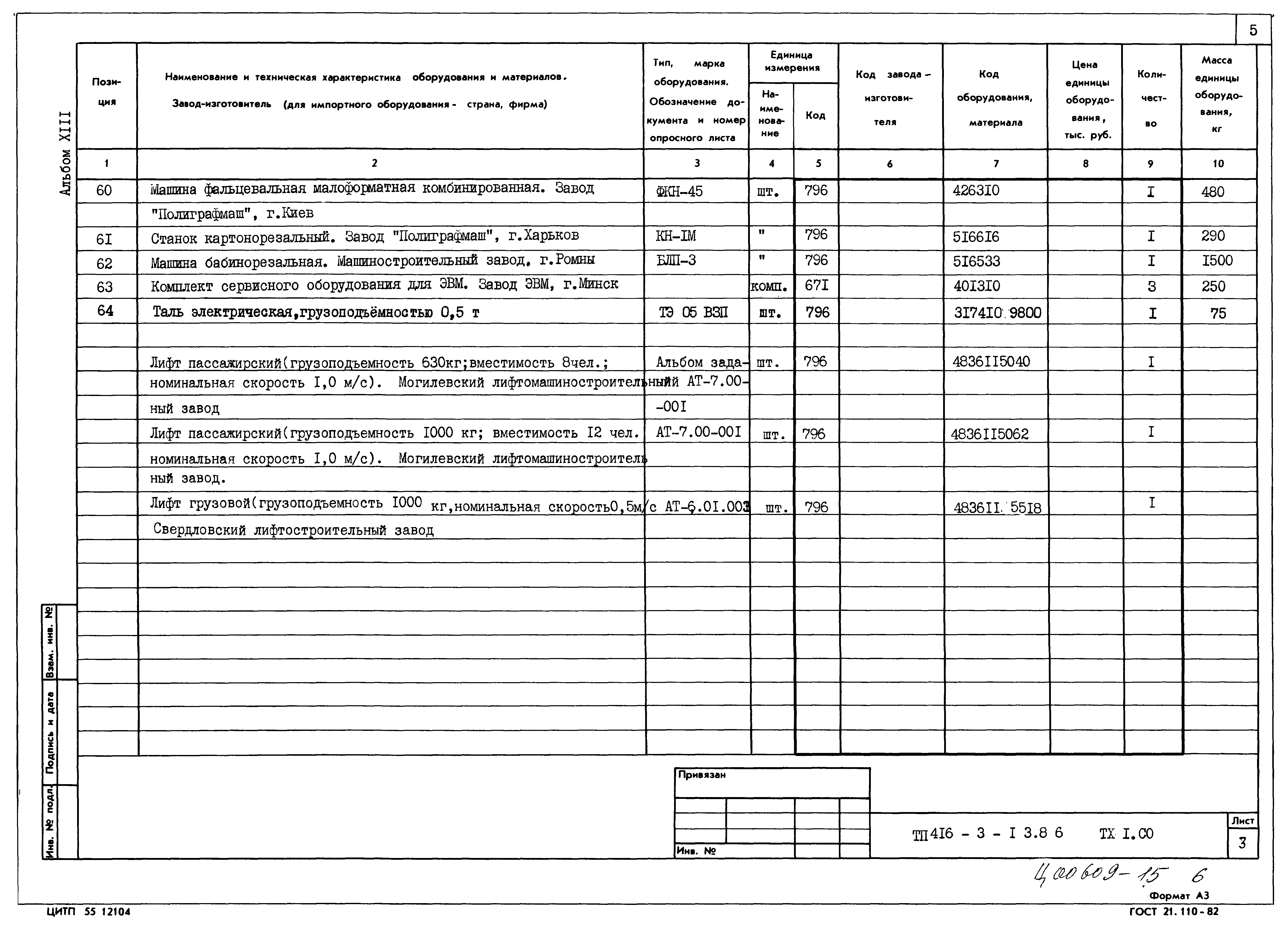 Типовой проект 416-3-13.86