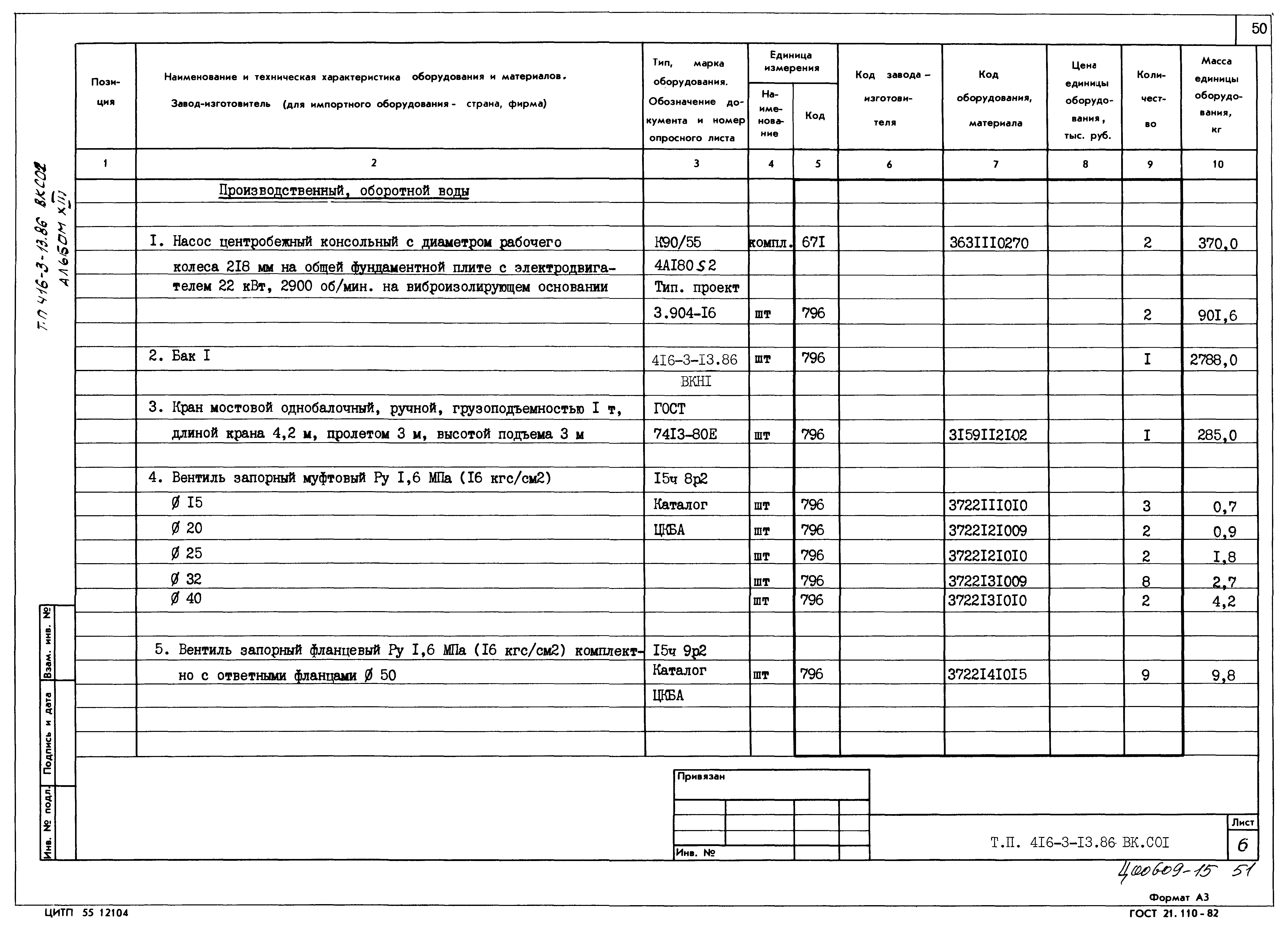 Типовой проект 416-3-13.86