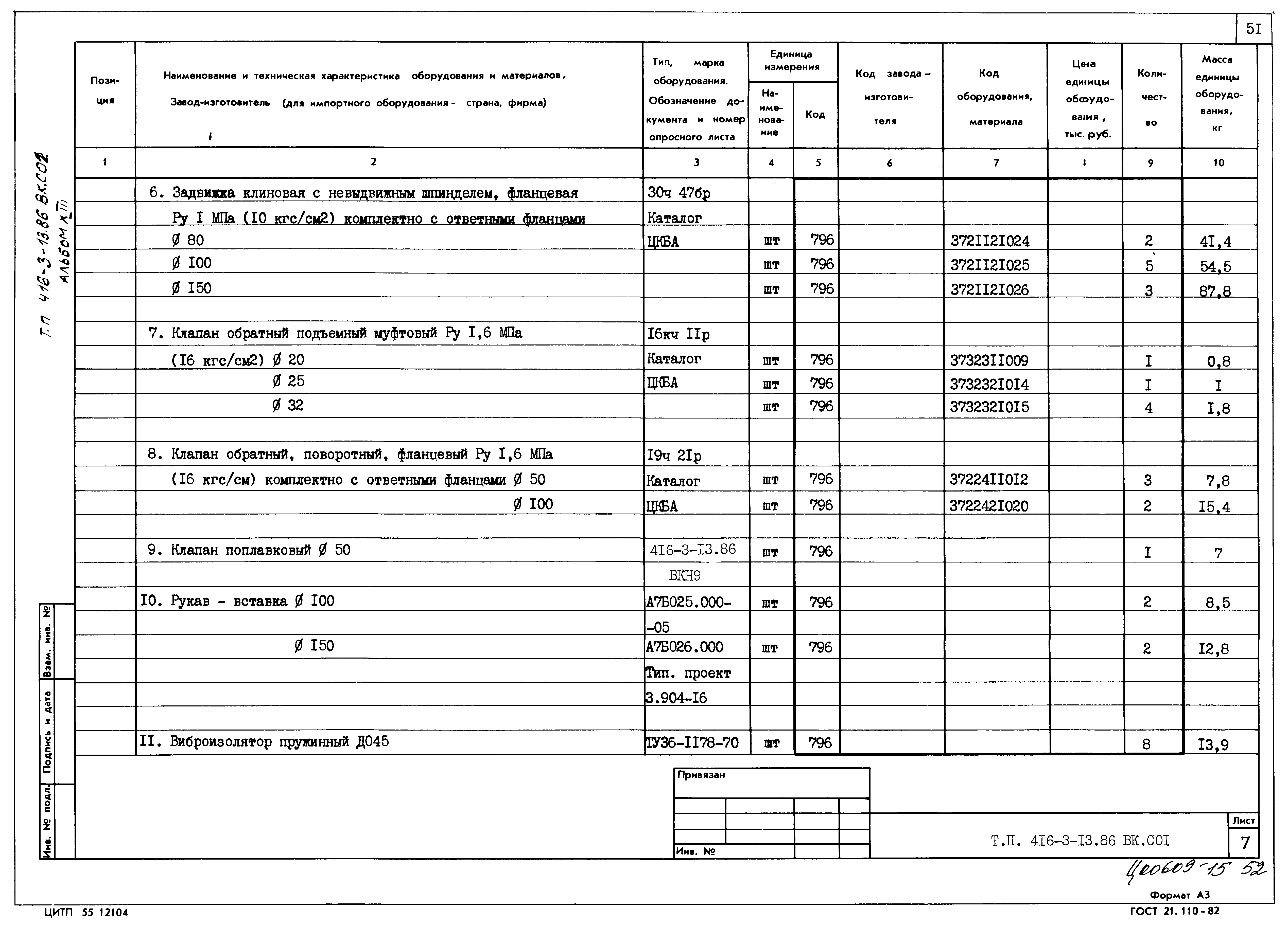Типовой проект 416-3-13.86