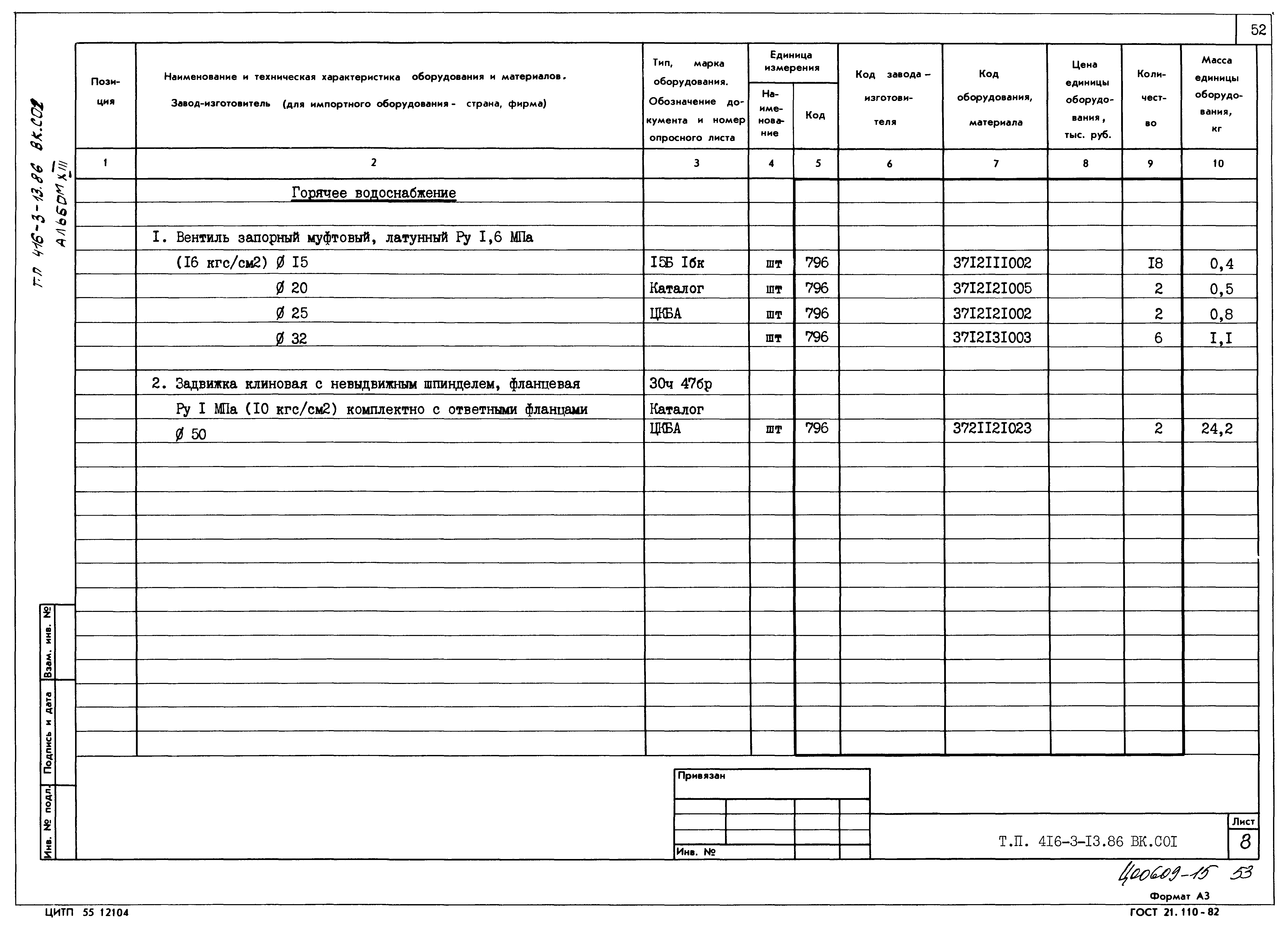 Типовой проект 416-3-13.86