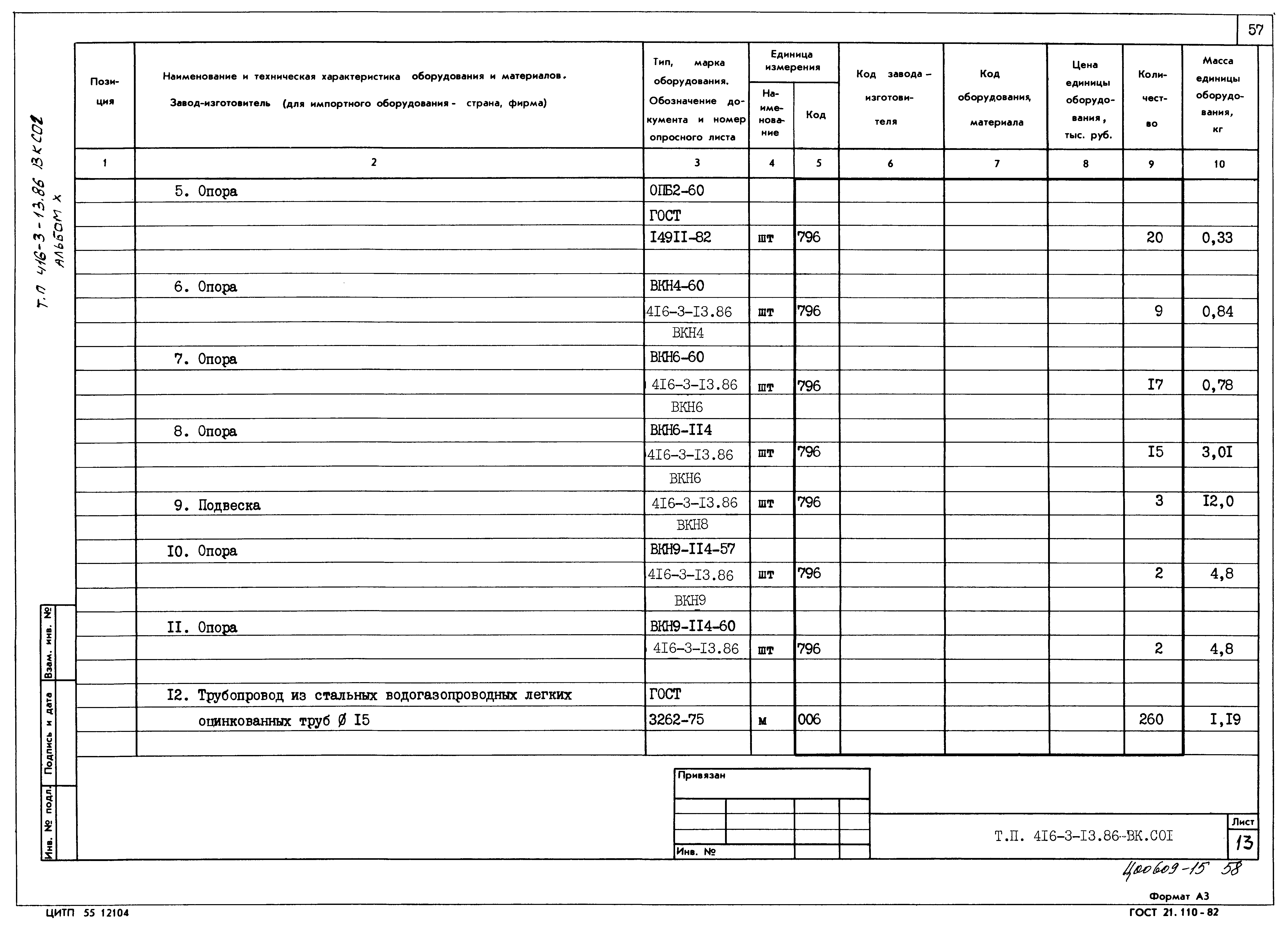 Типовой проект 416-3-13.86