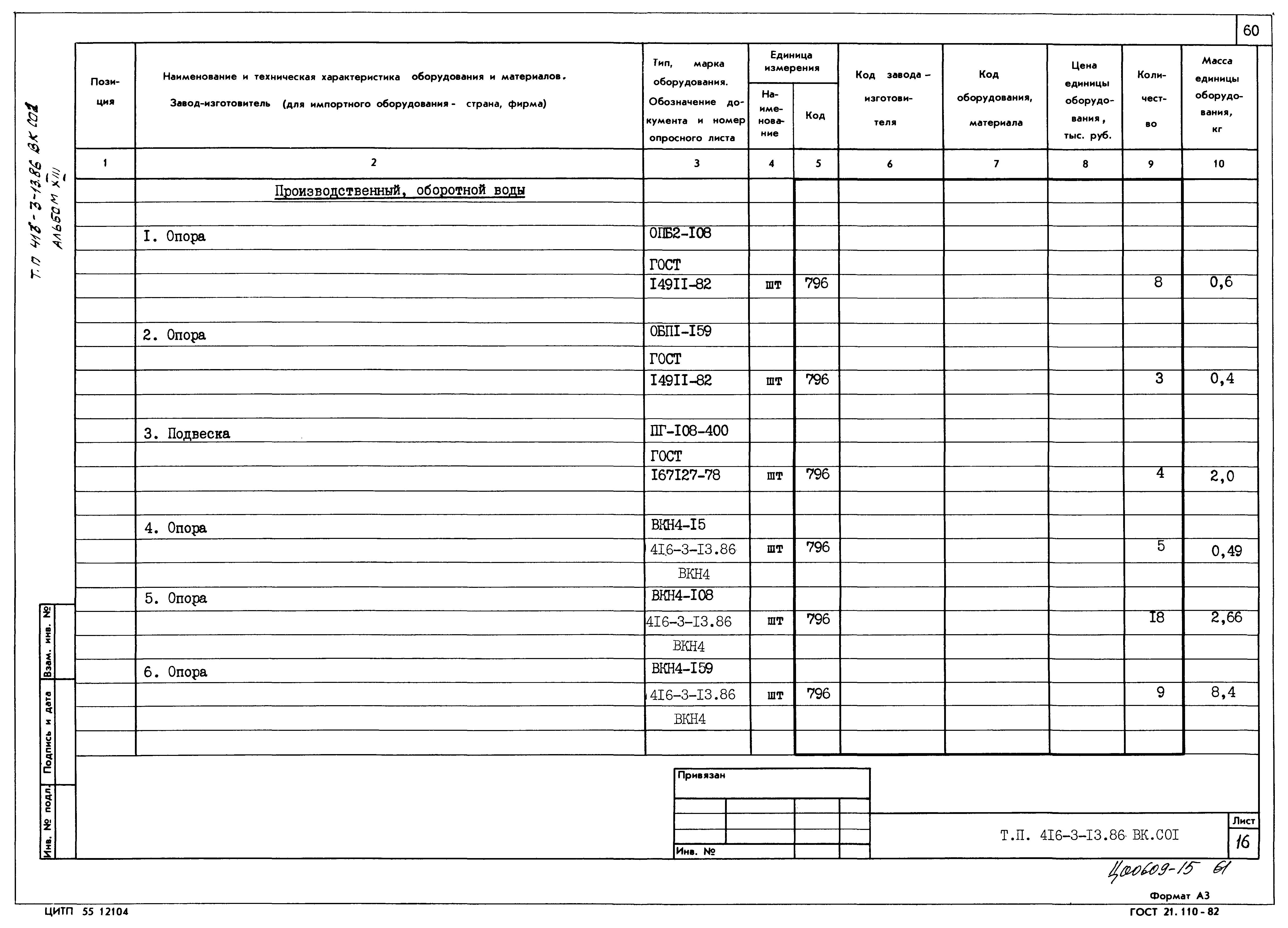 Типовой проект 416-3-13.86