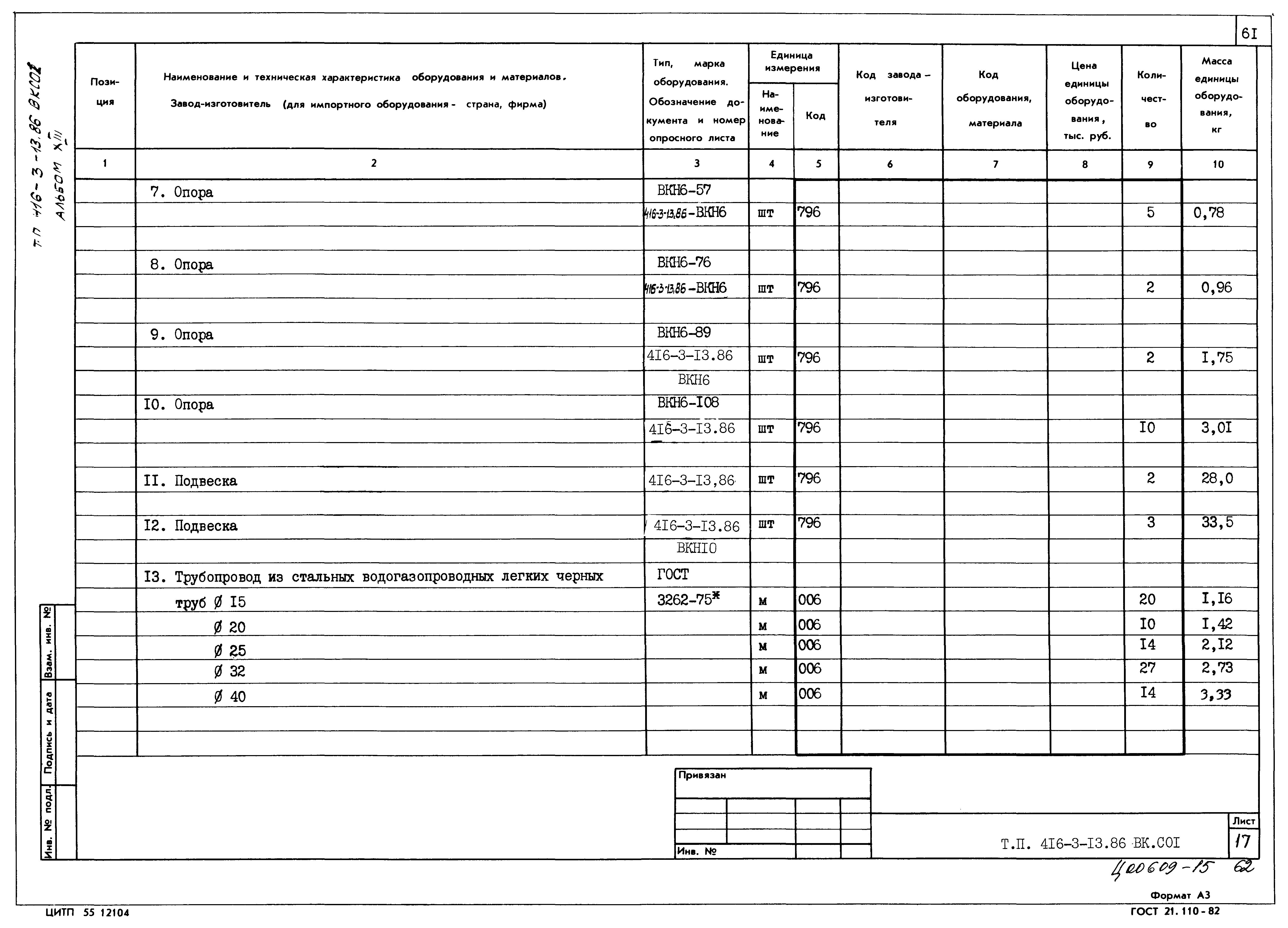 Типовой проект 416-3-13.86