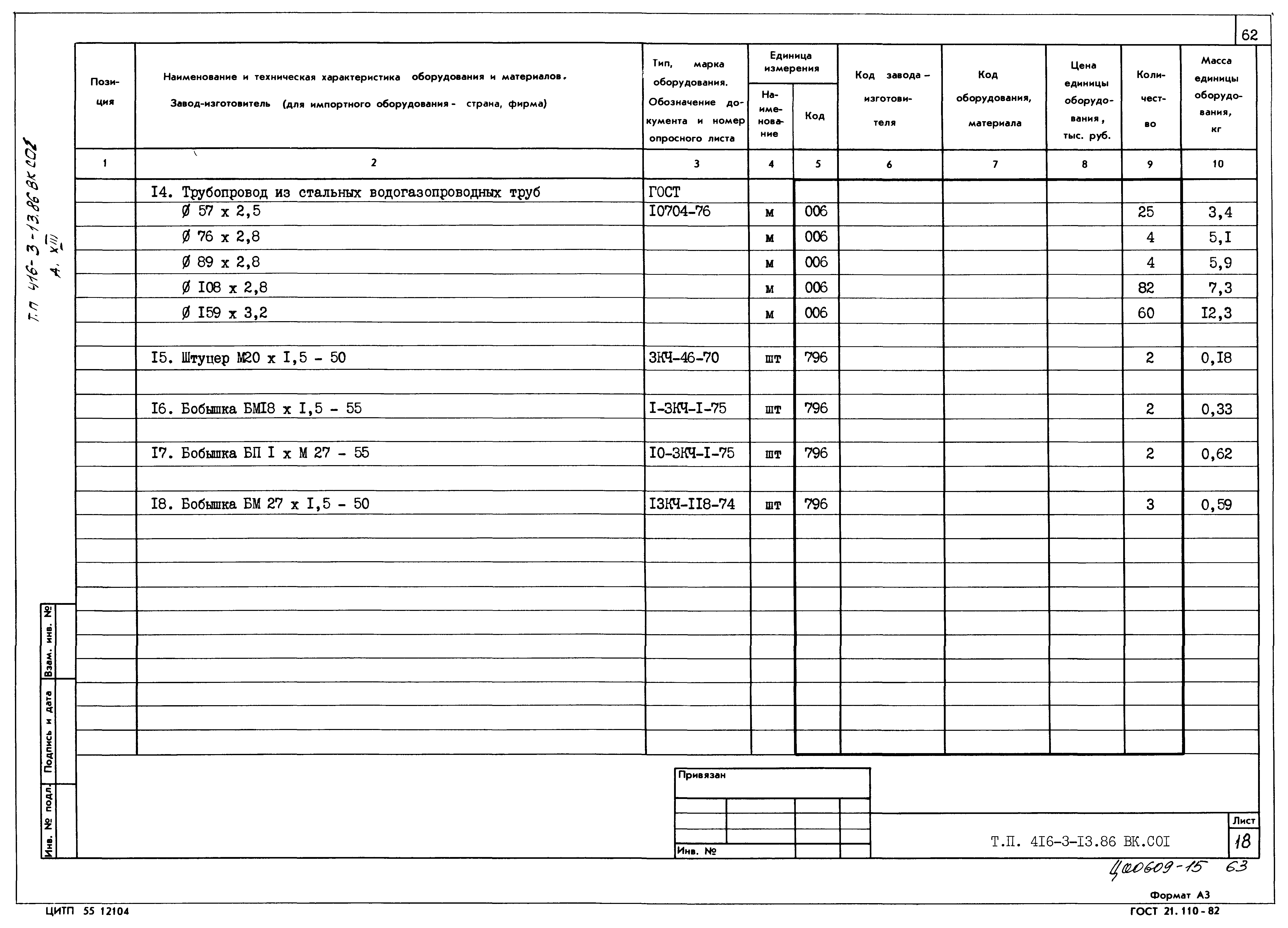 Типовой проект 416-3-13.86