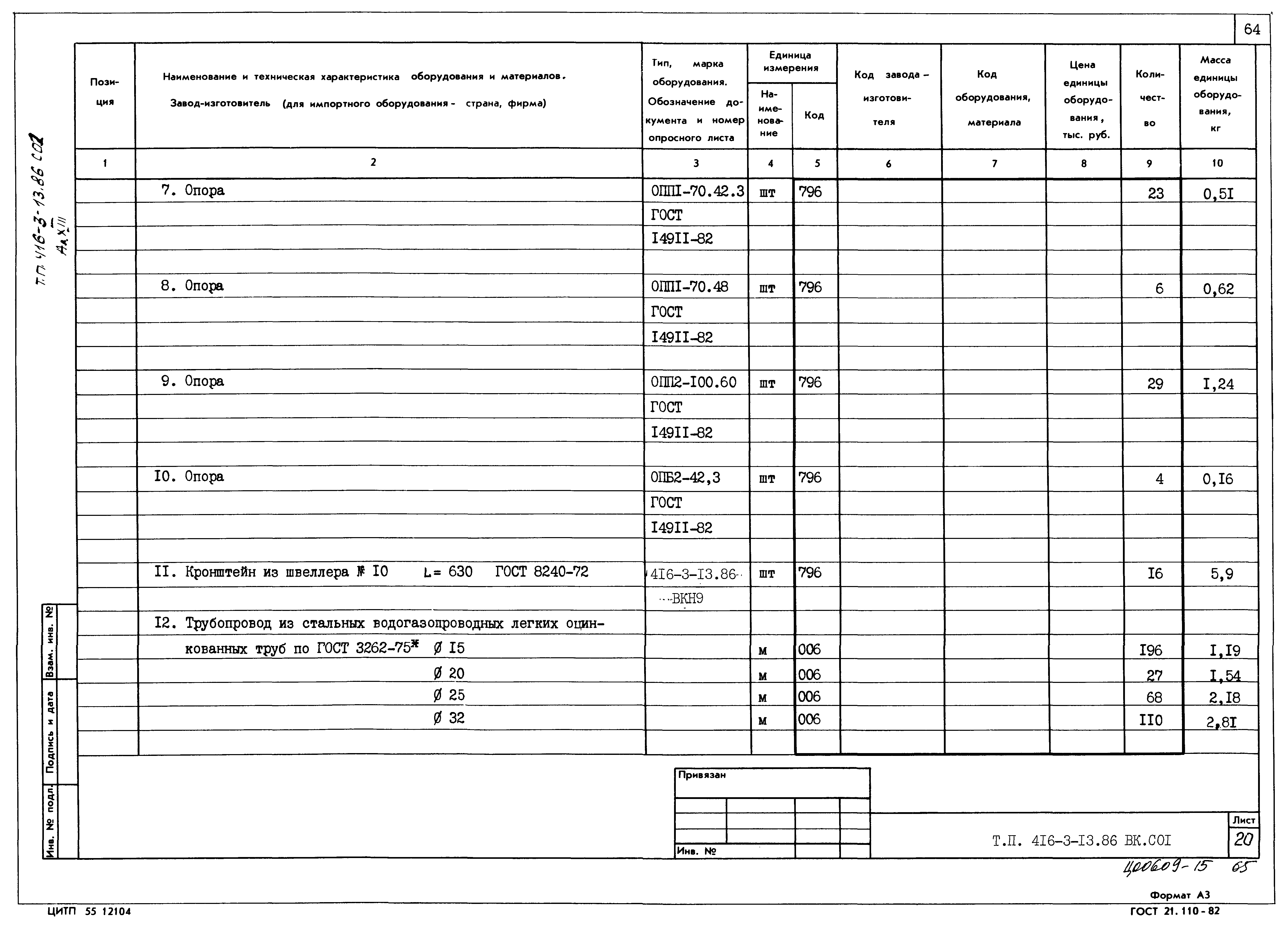 Типовой проект 416-3-13.86