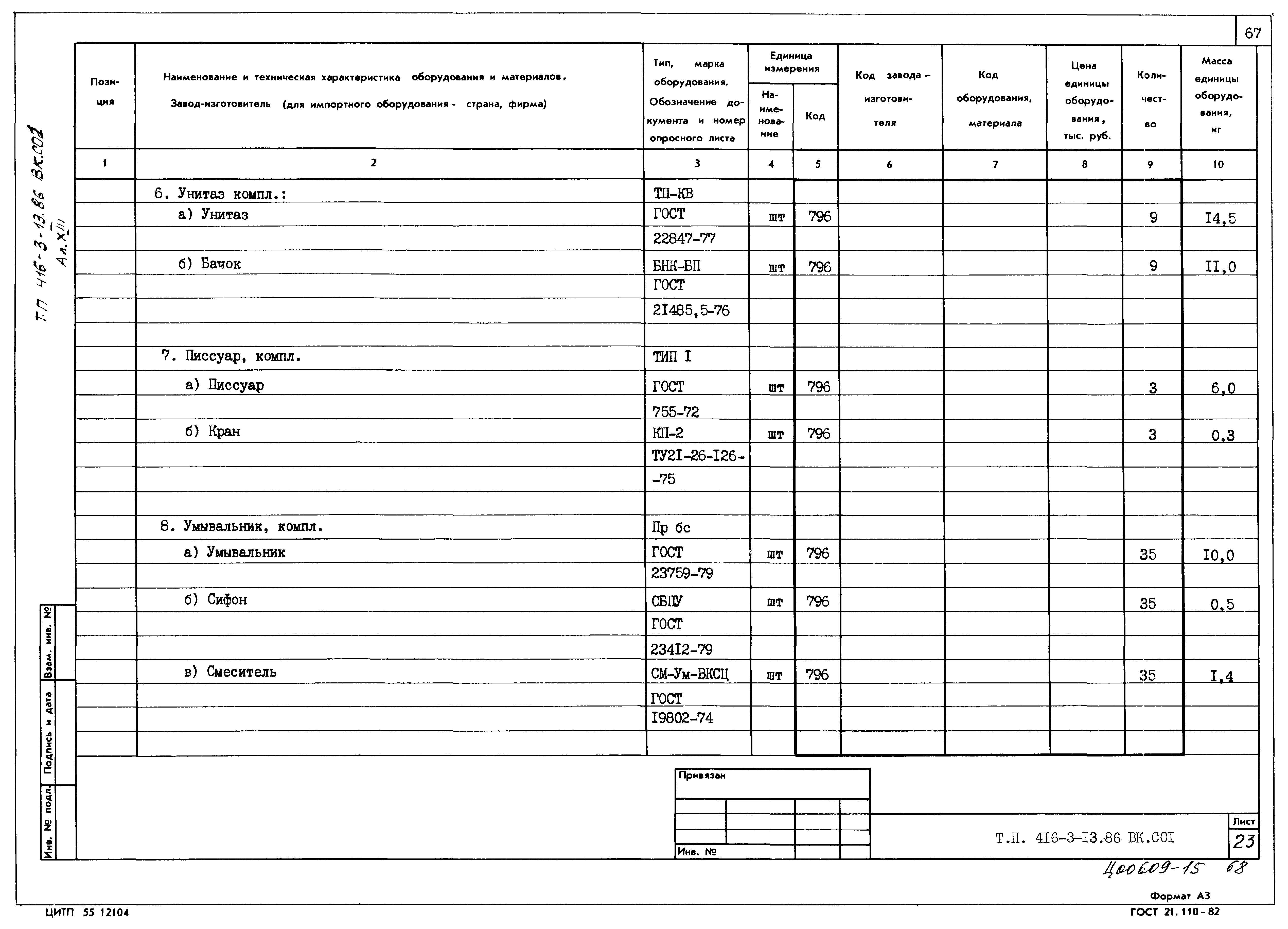 Типовой проект 416-3-13.86