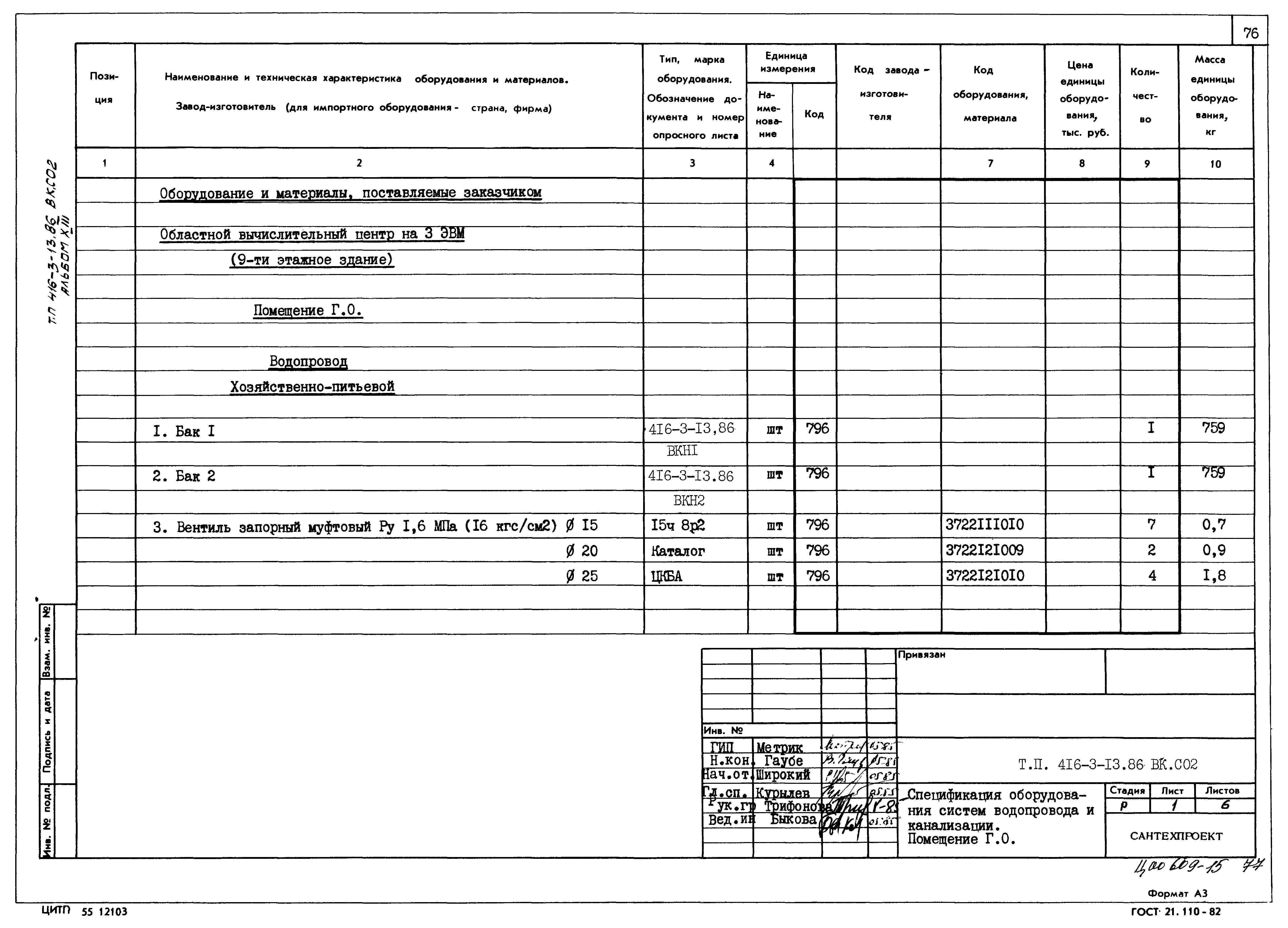 Типовой проект 416-3-13.86