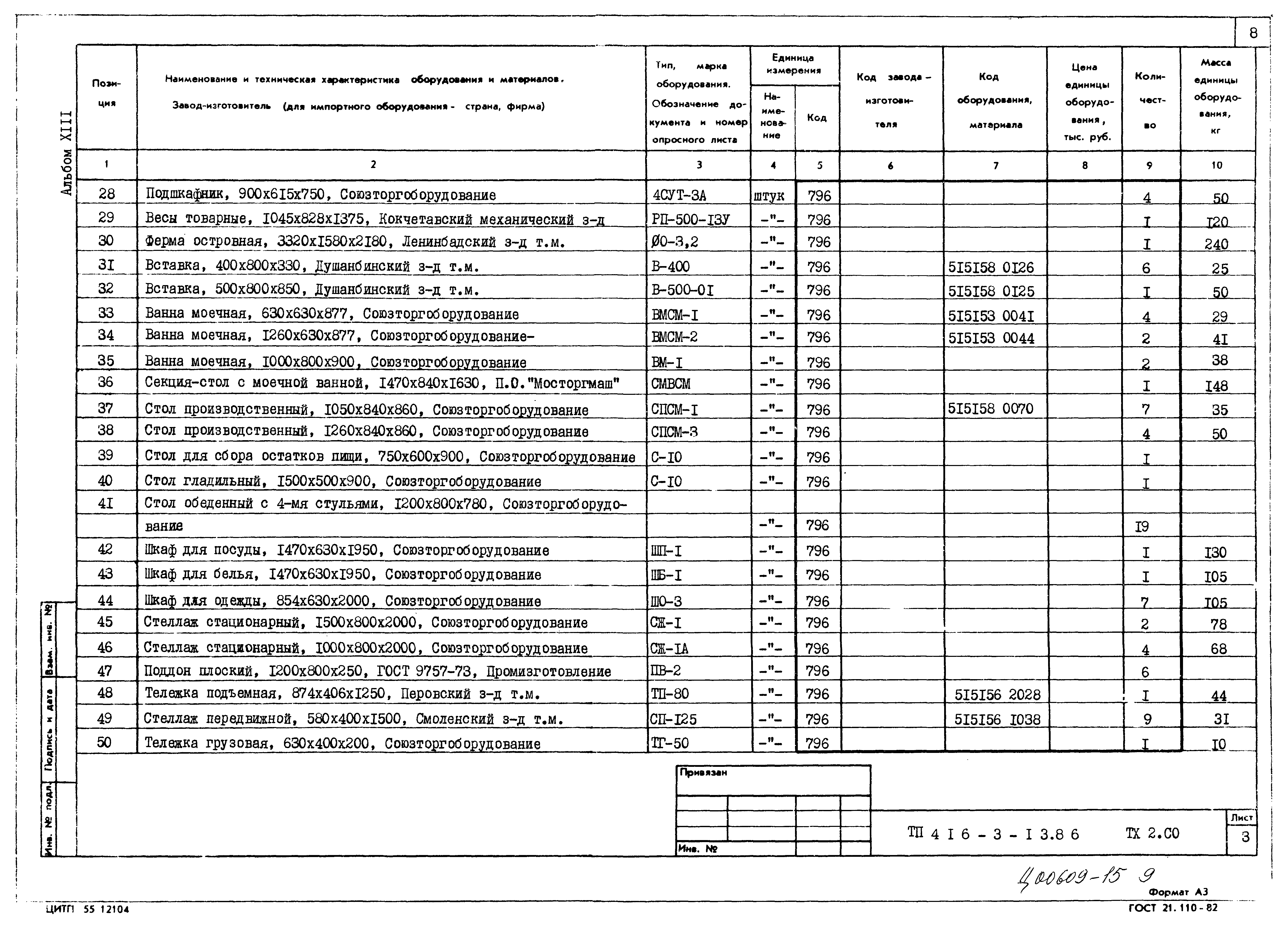 Типовой проект 416-3-13.86