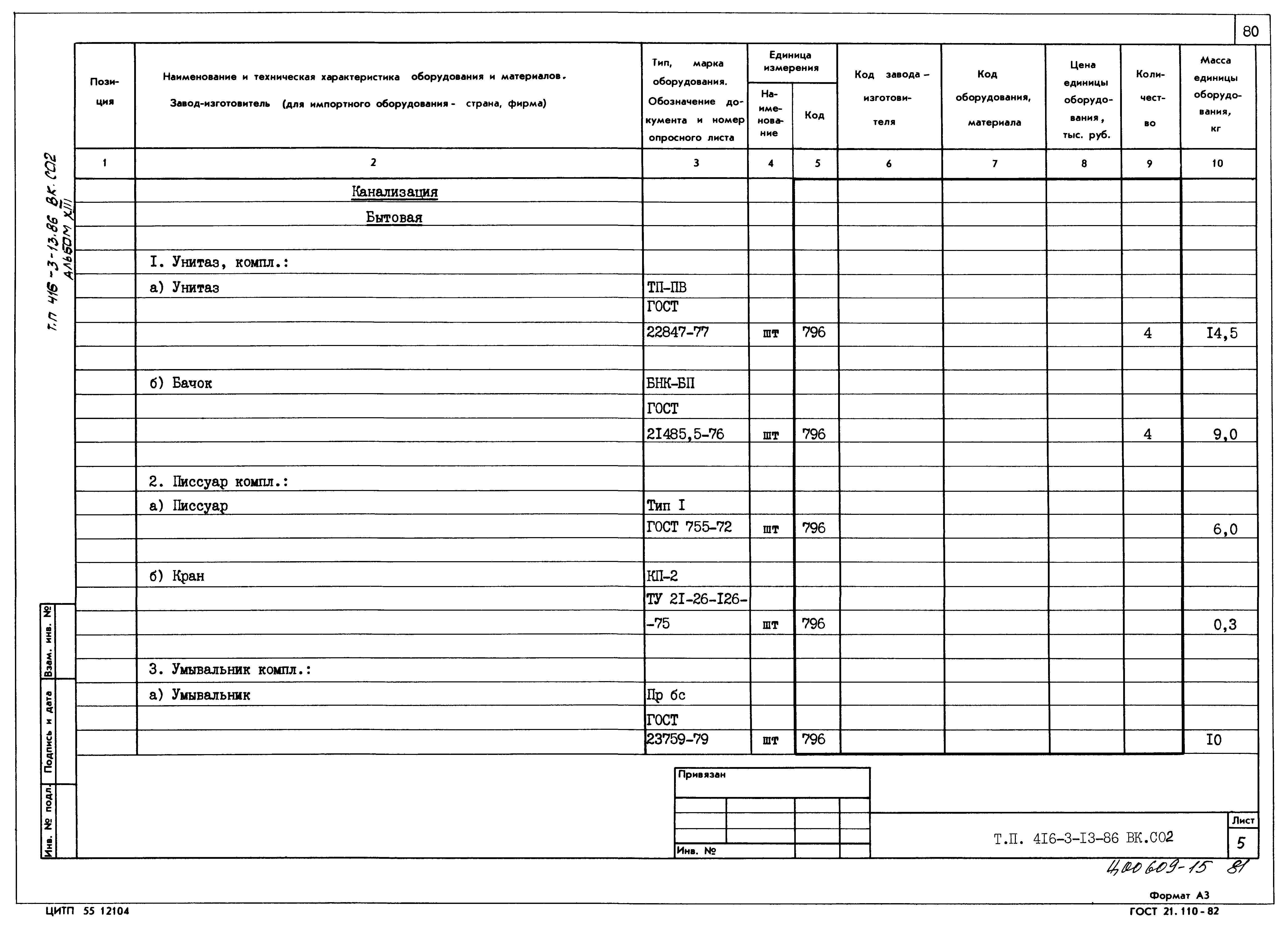 Типовой проект 416-3-13.86
