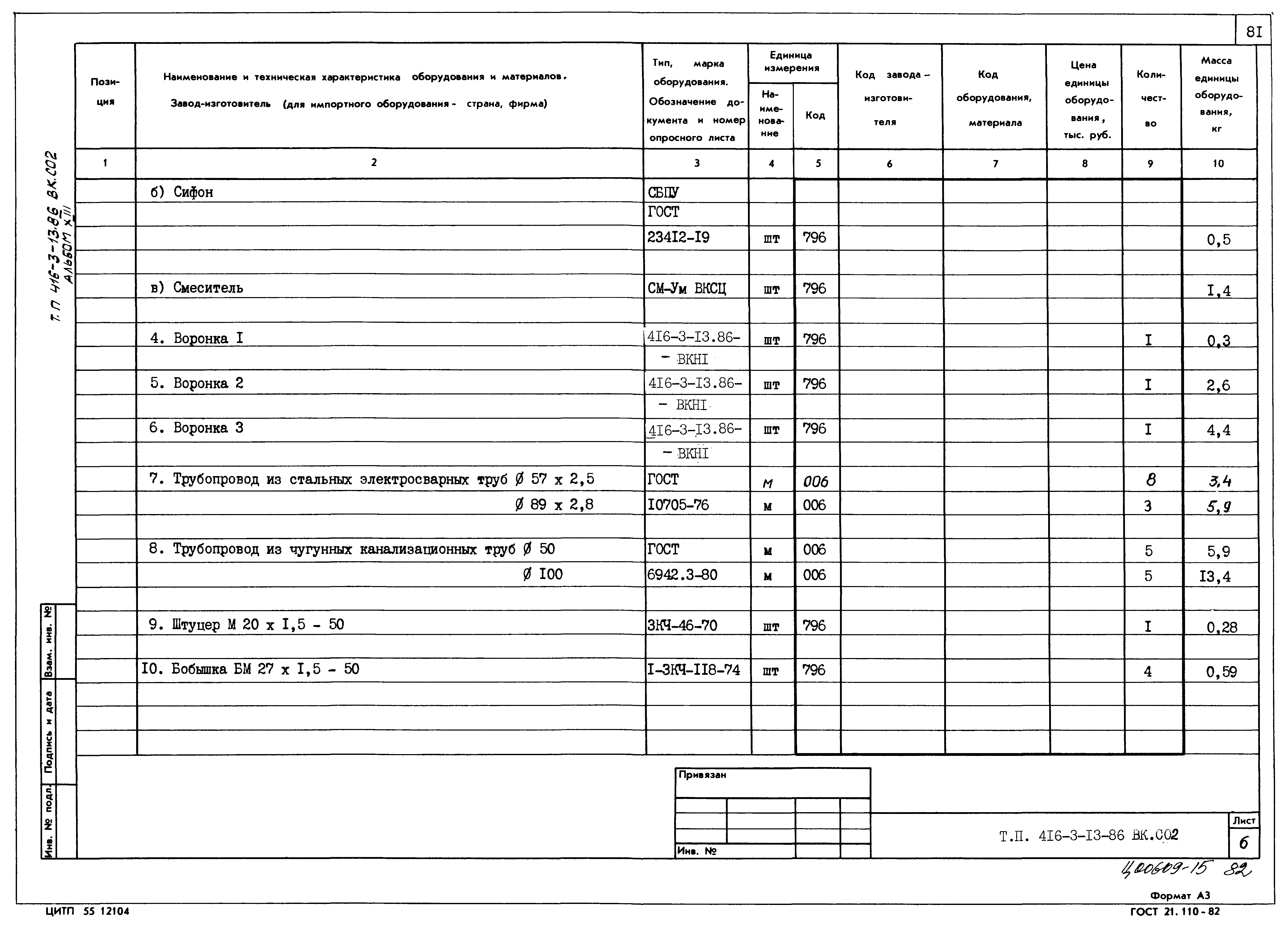 Типовой проект 416-3-13.86