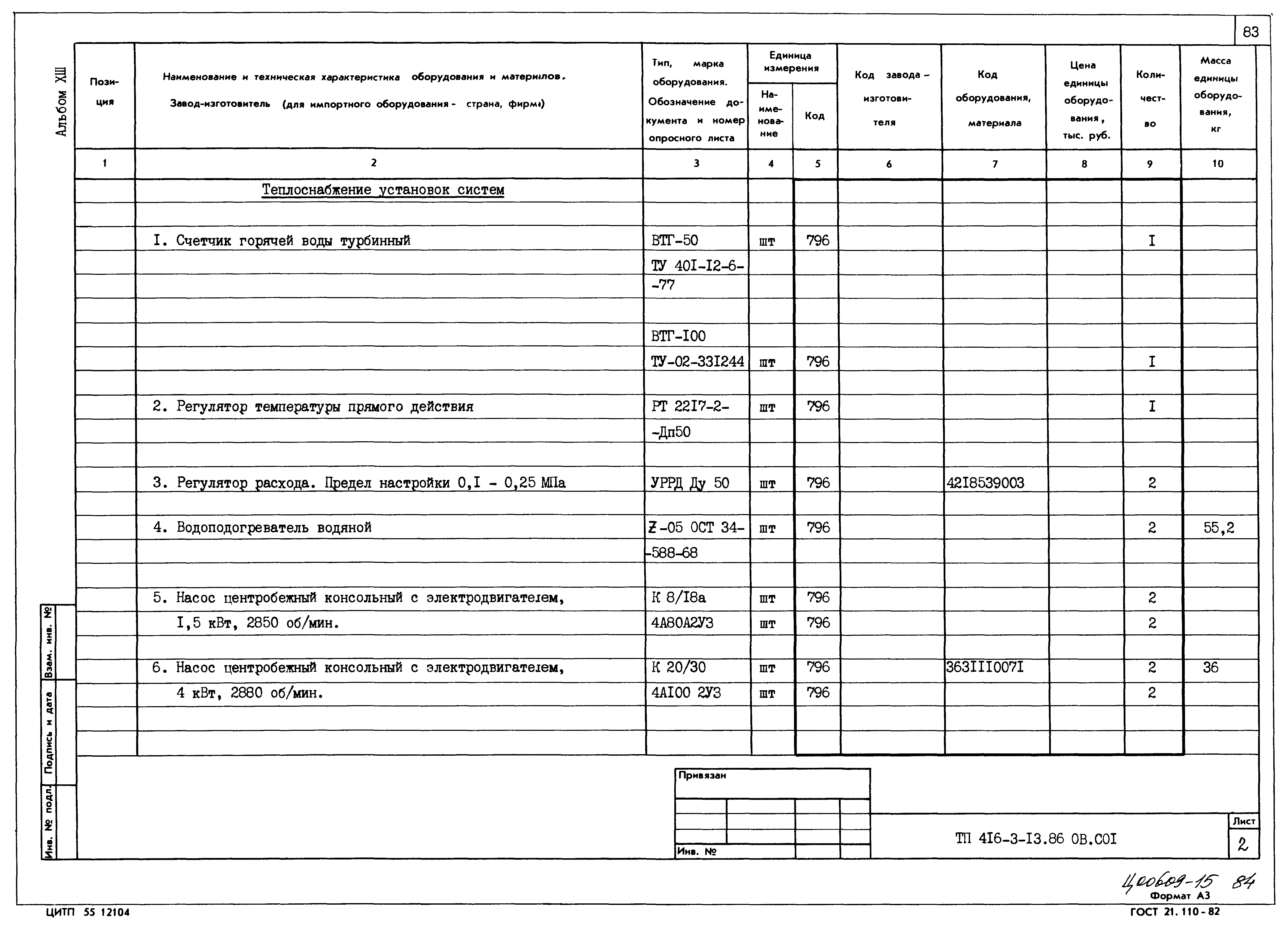 Типовой проект 416-3-13.86