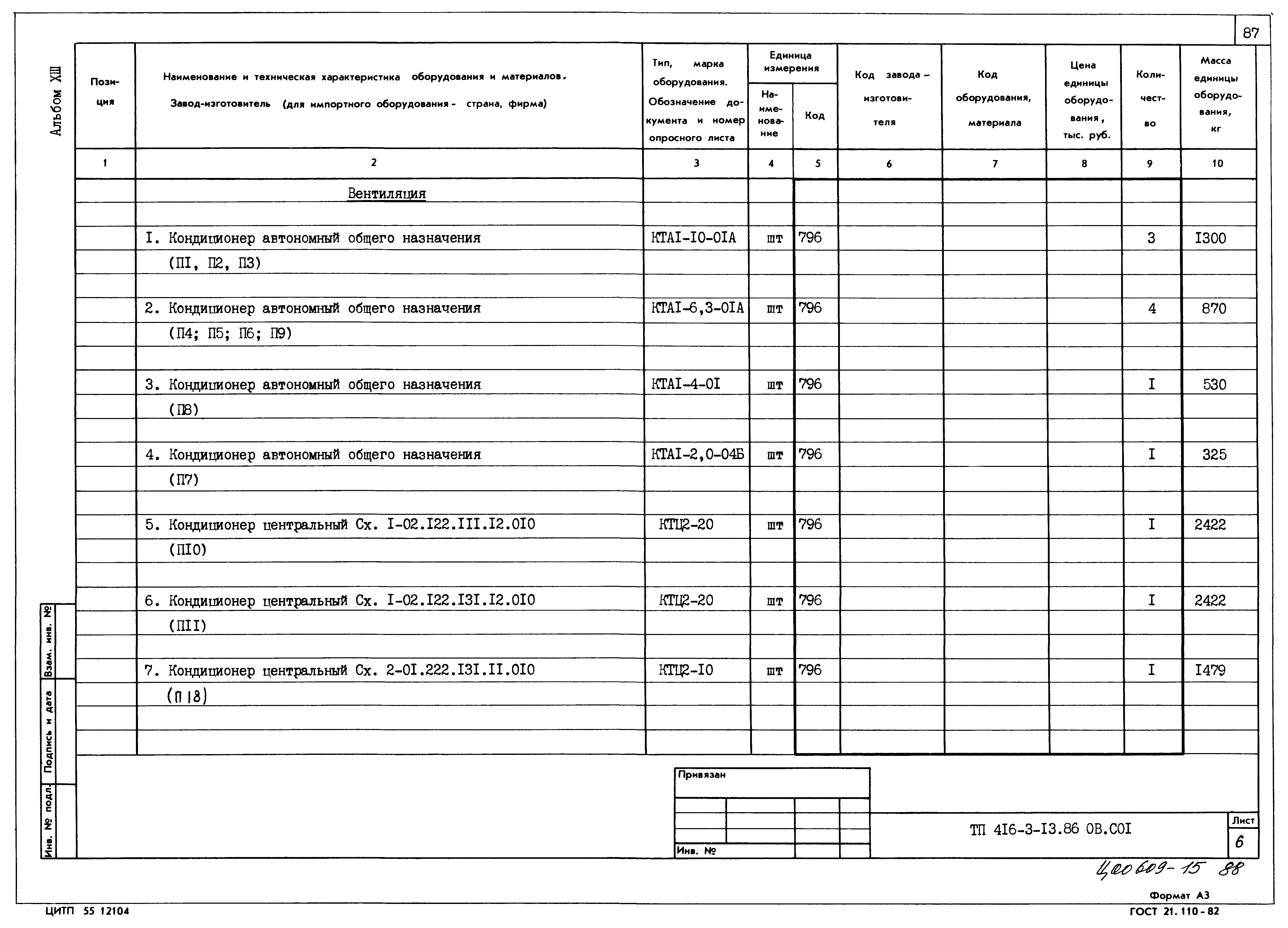 Типовой проект 416-3-13.86