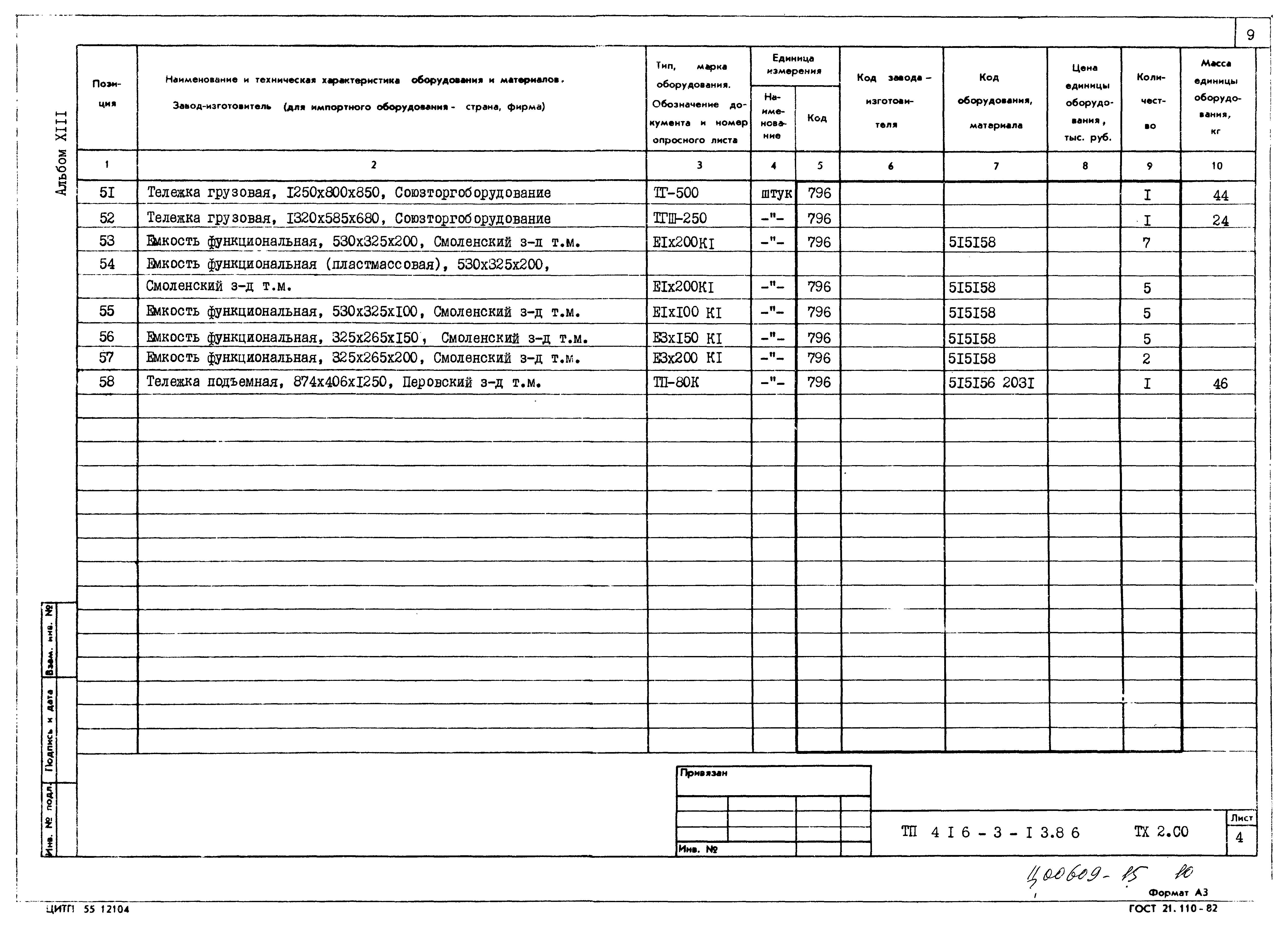 Типовой проект 416-3-13.86