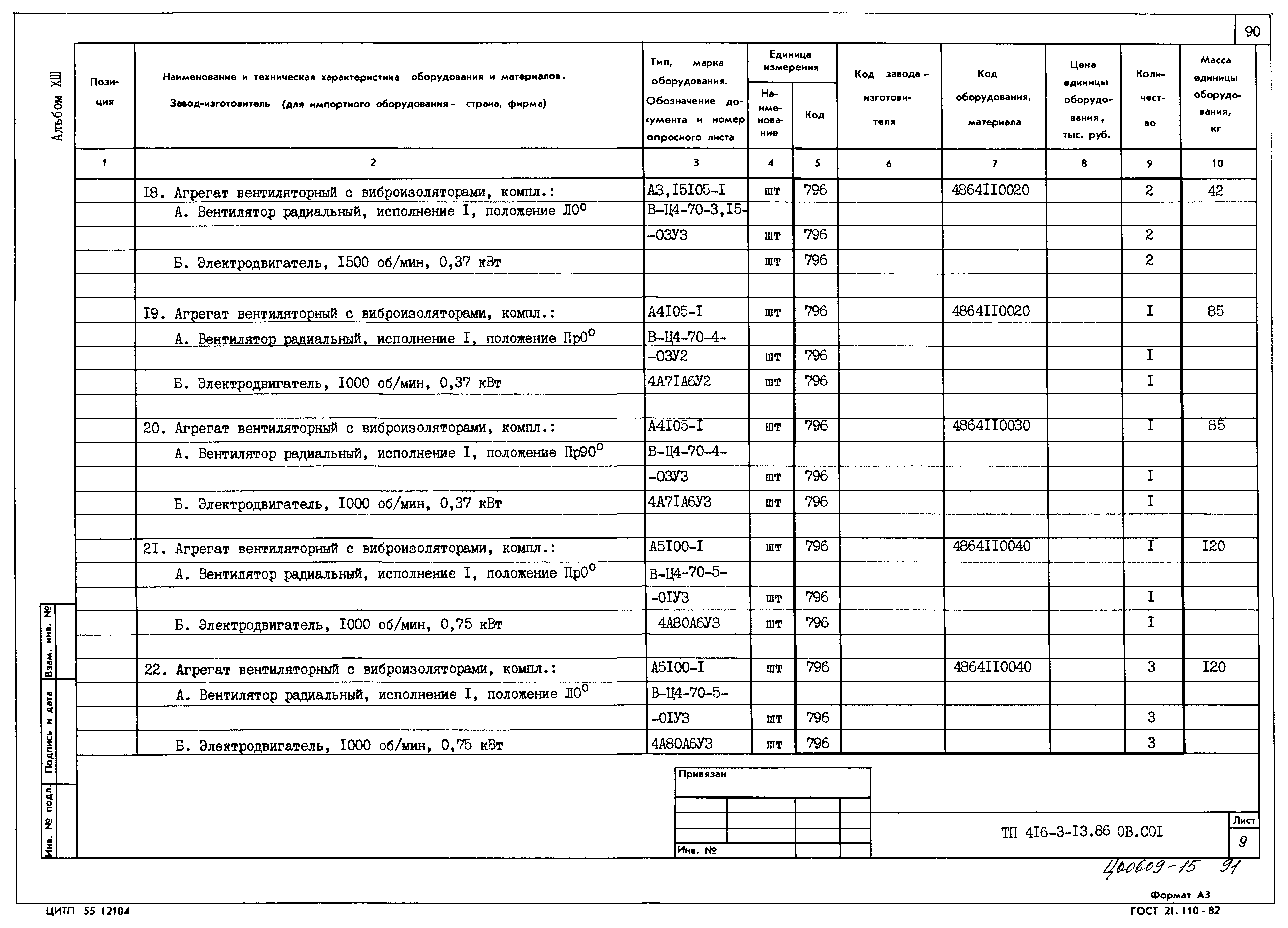 Типовой проект 416-3-13.86