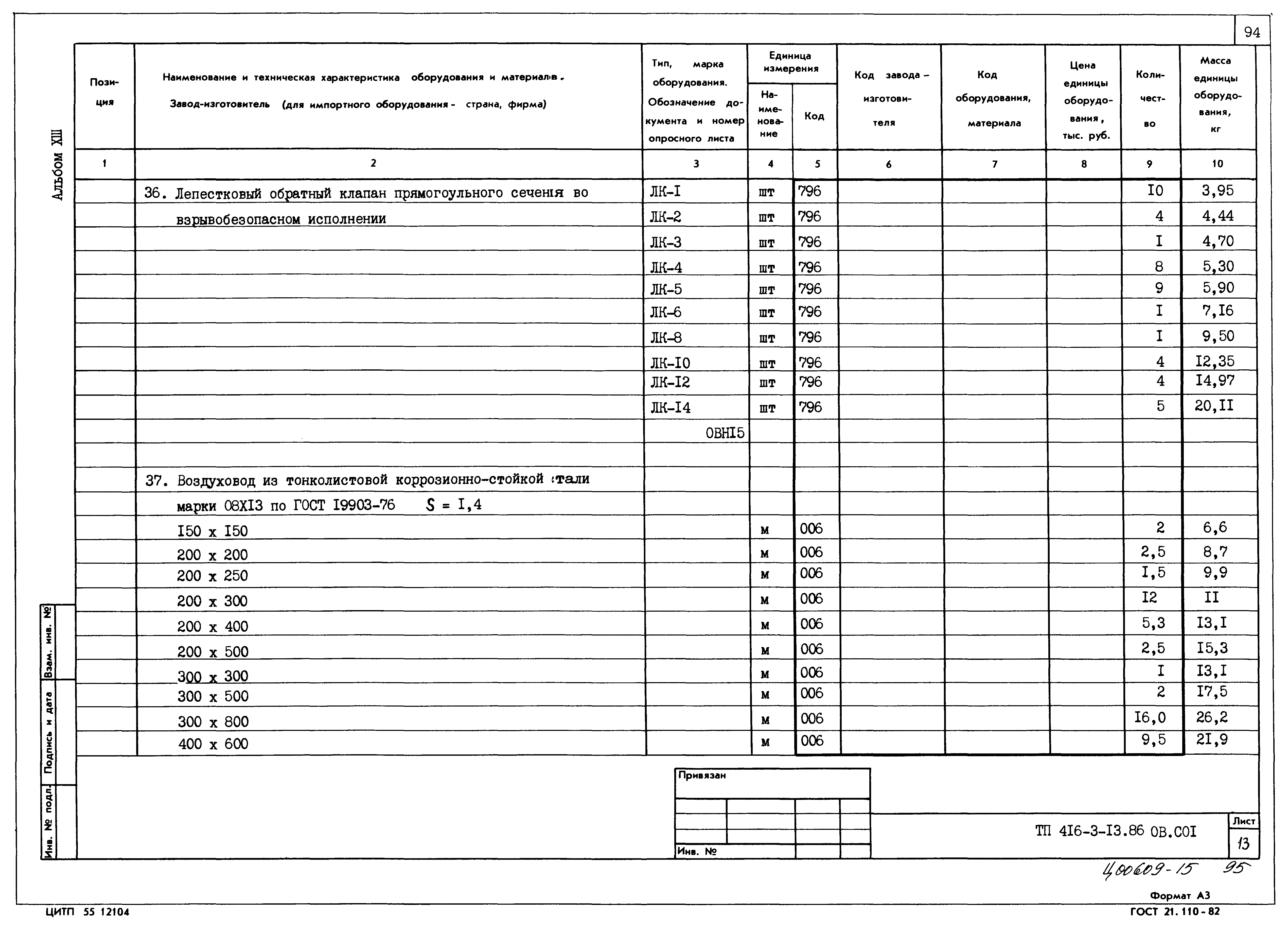 Типовой проект 416-3-13.86