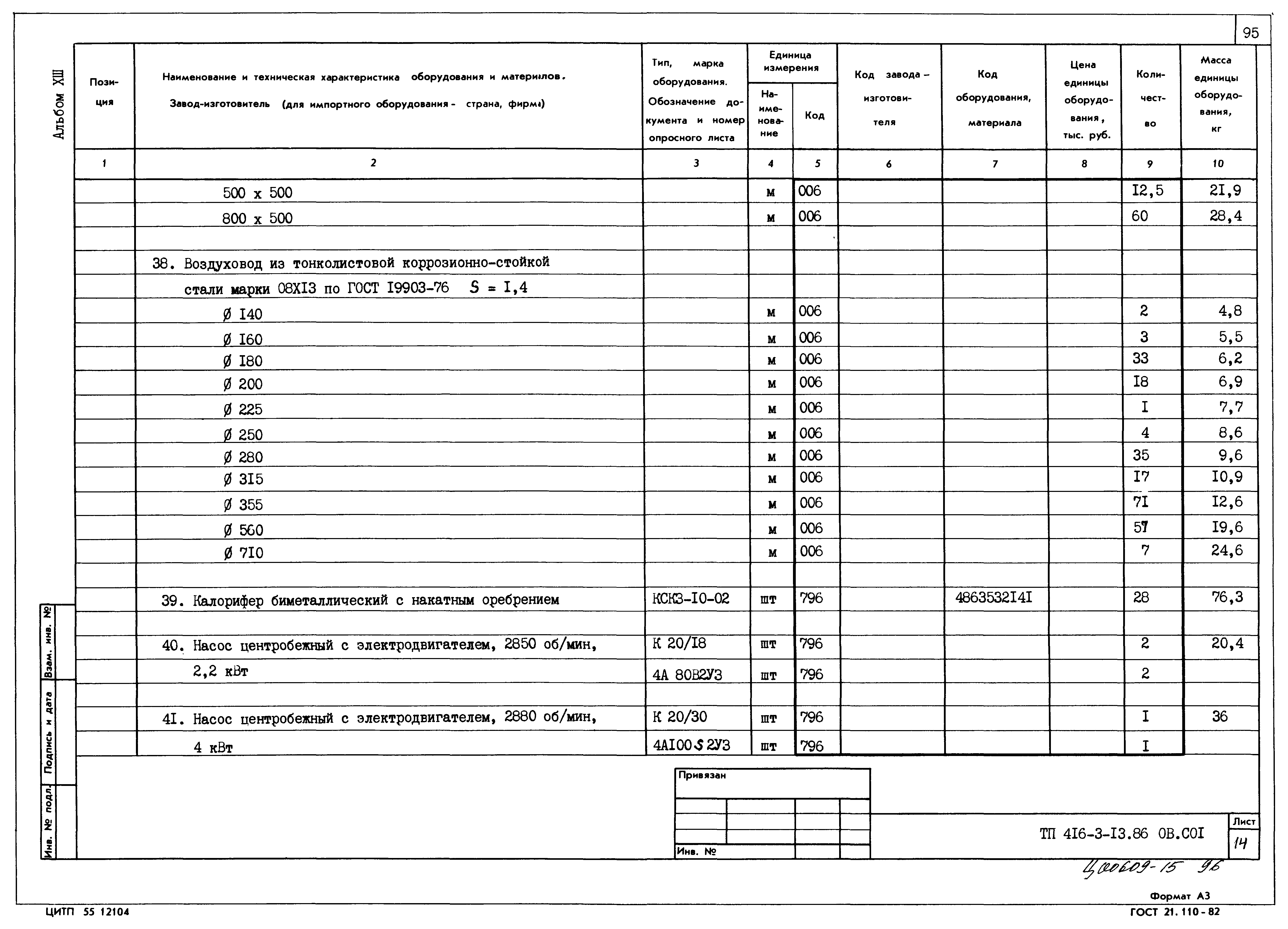 Типовой проект 416-3-13.86