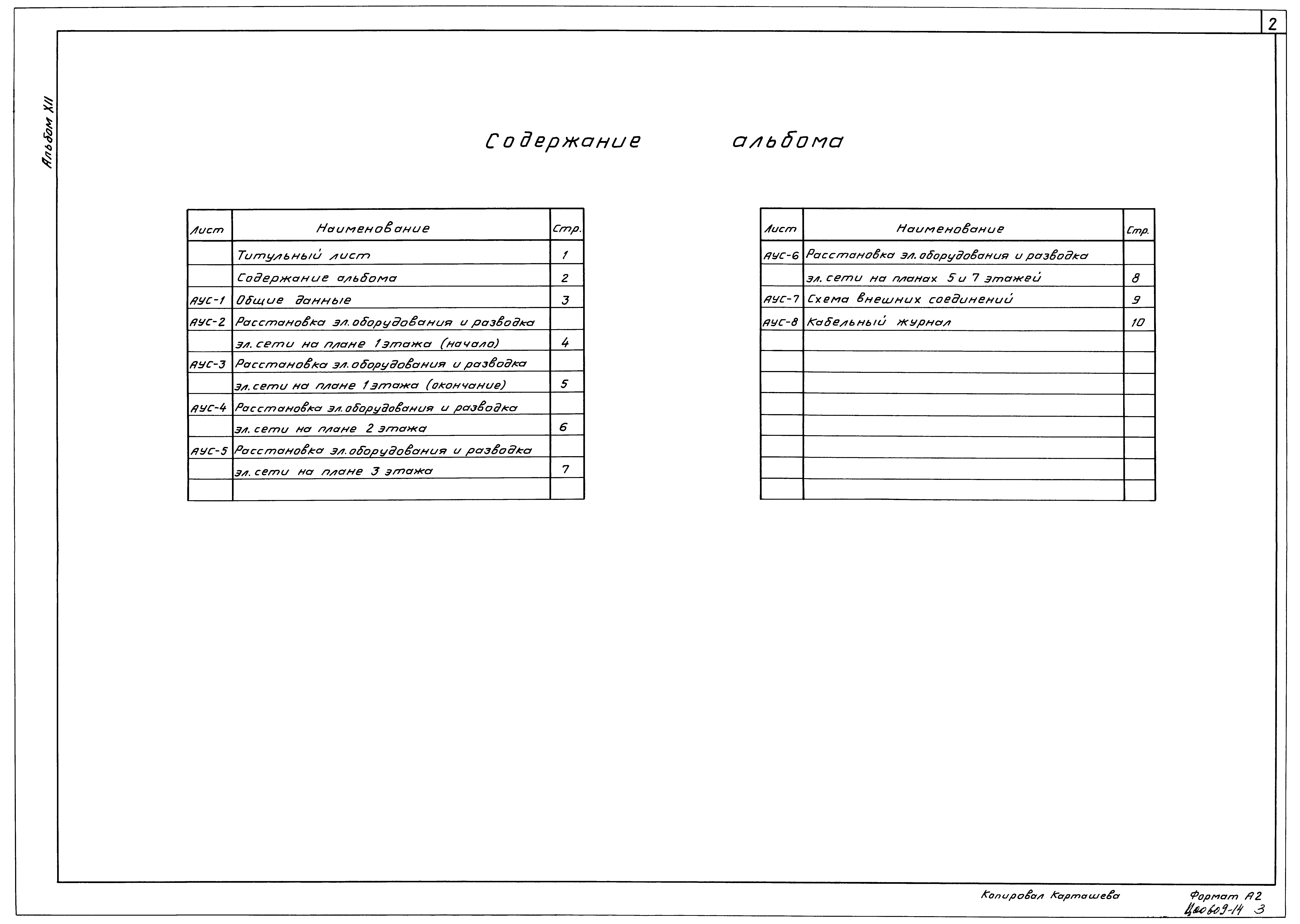 Типовой проект 416-3-13.86