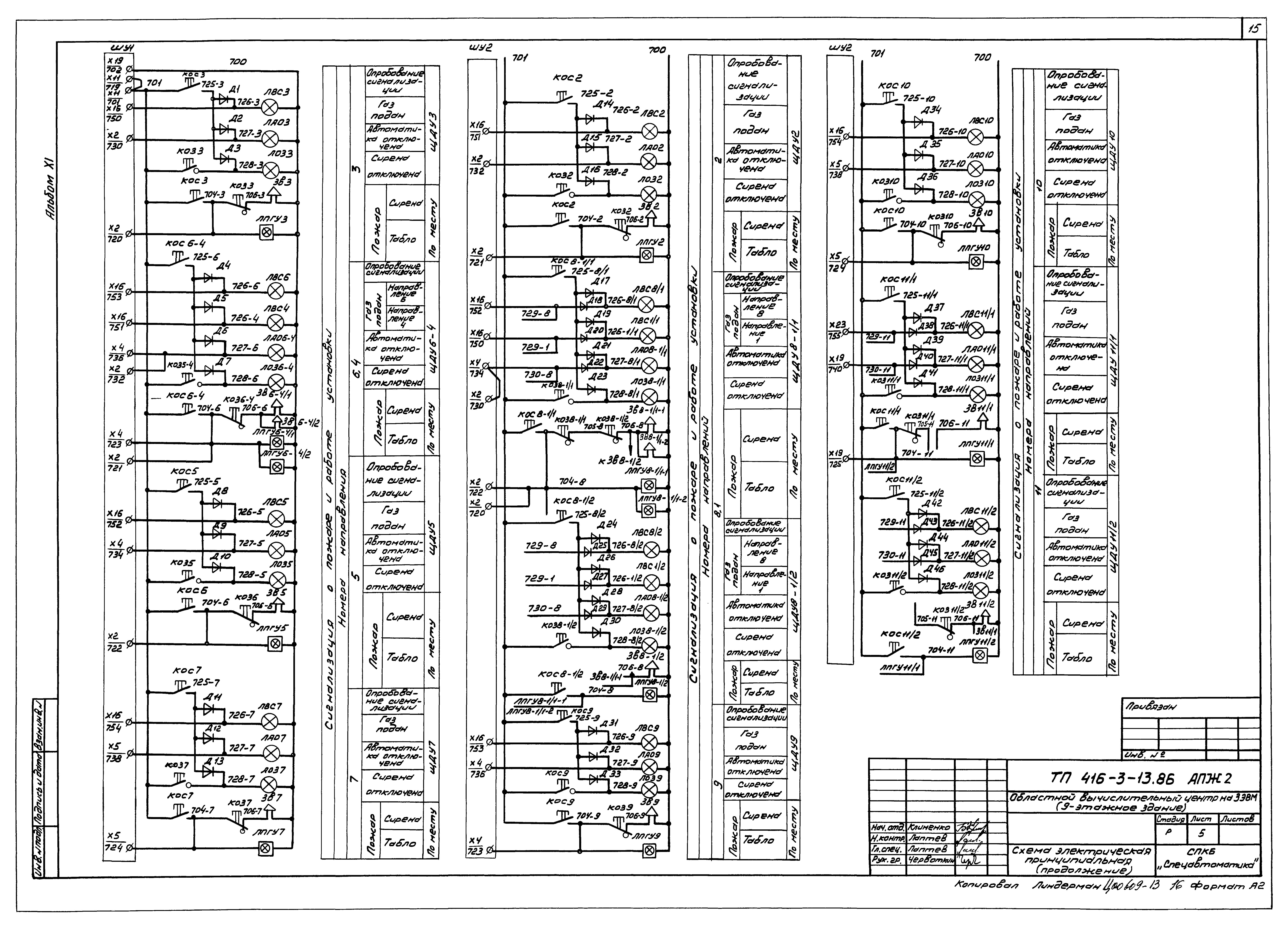 Типовой проект 416-3-13.86