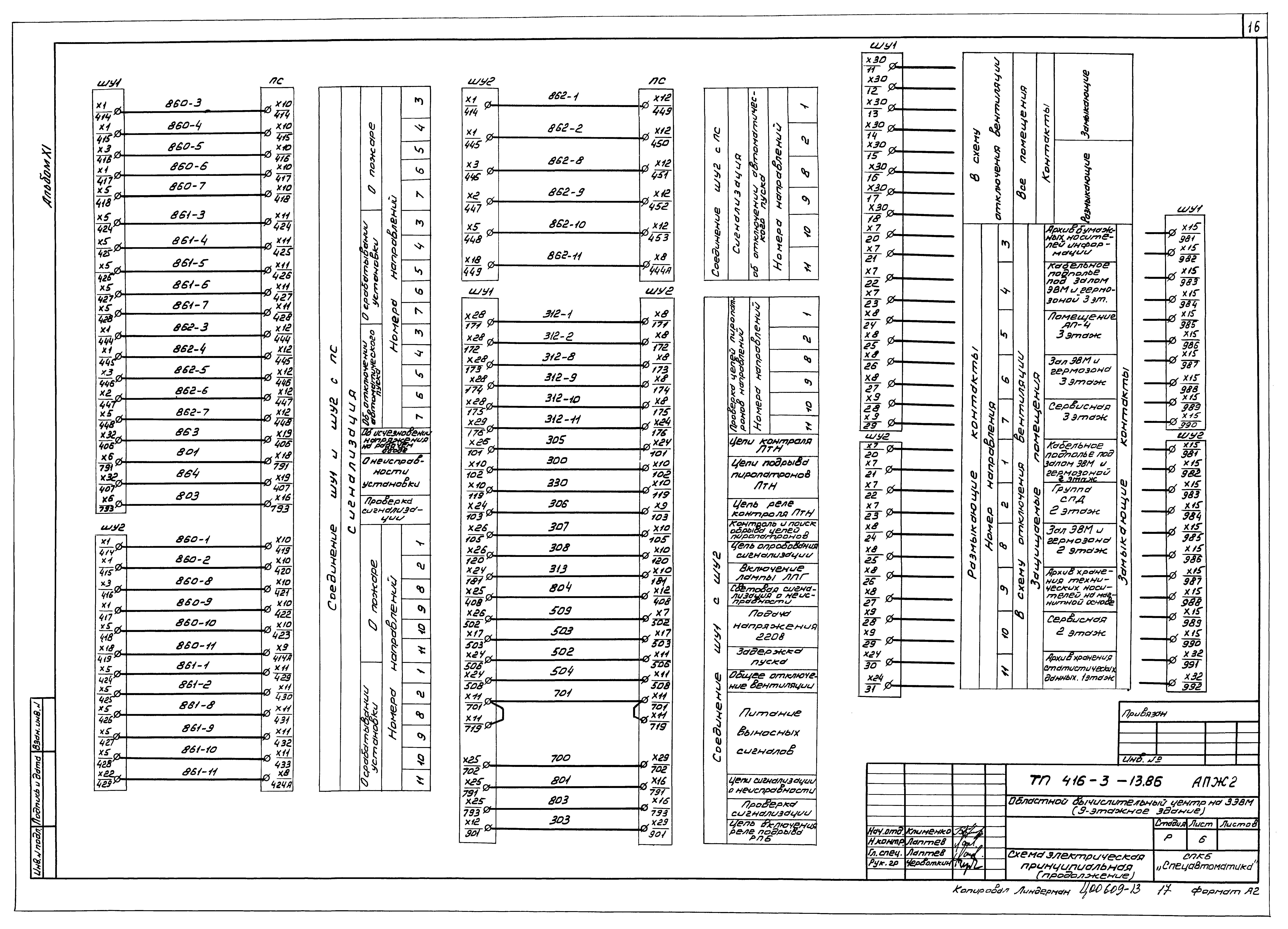 Типовой проект 416-3-13.86