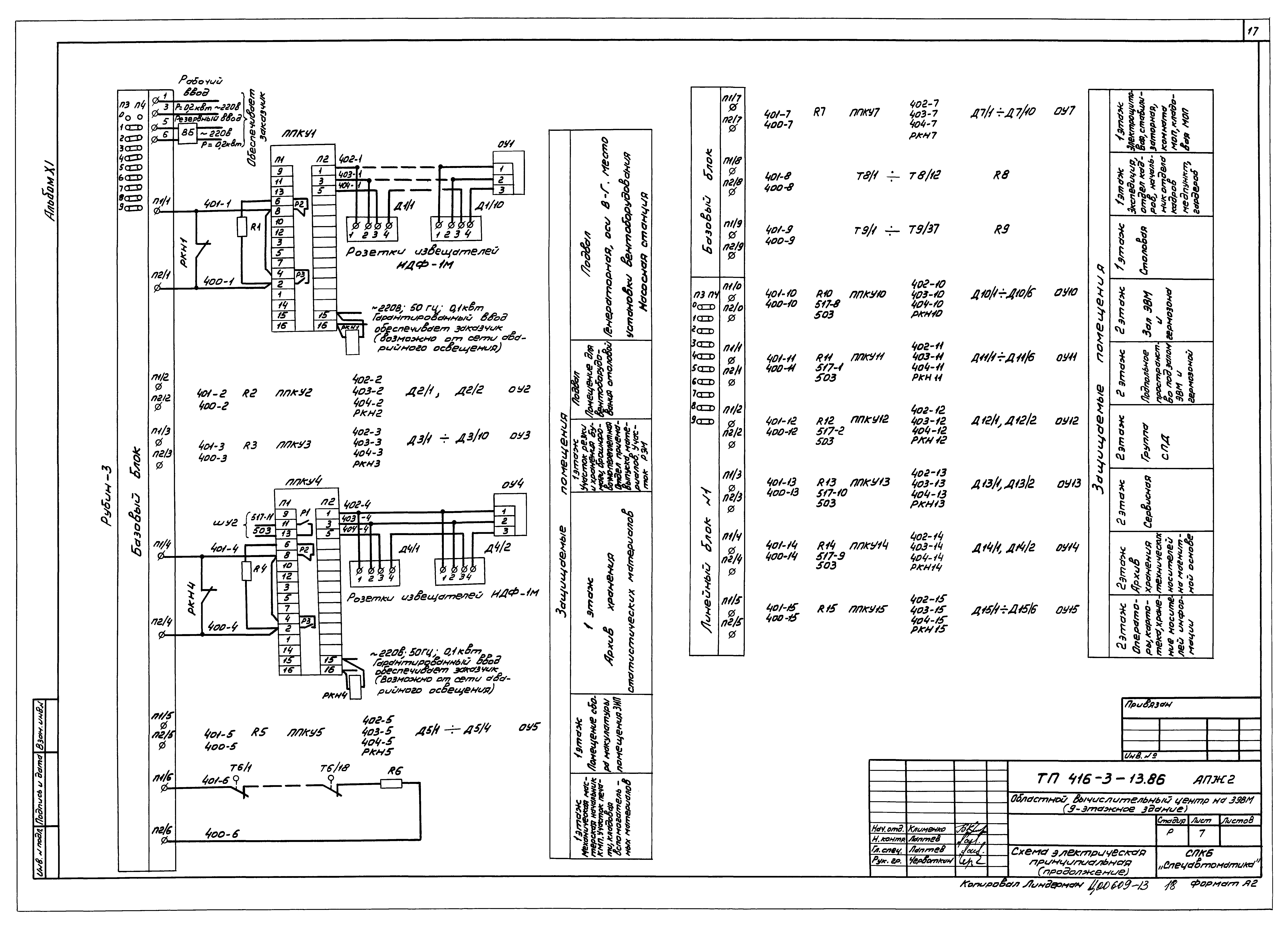 Типовой проект 416-3-13.86