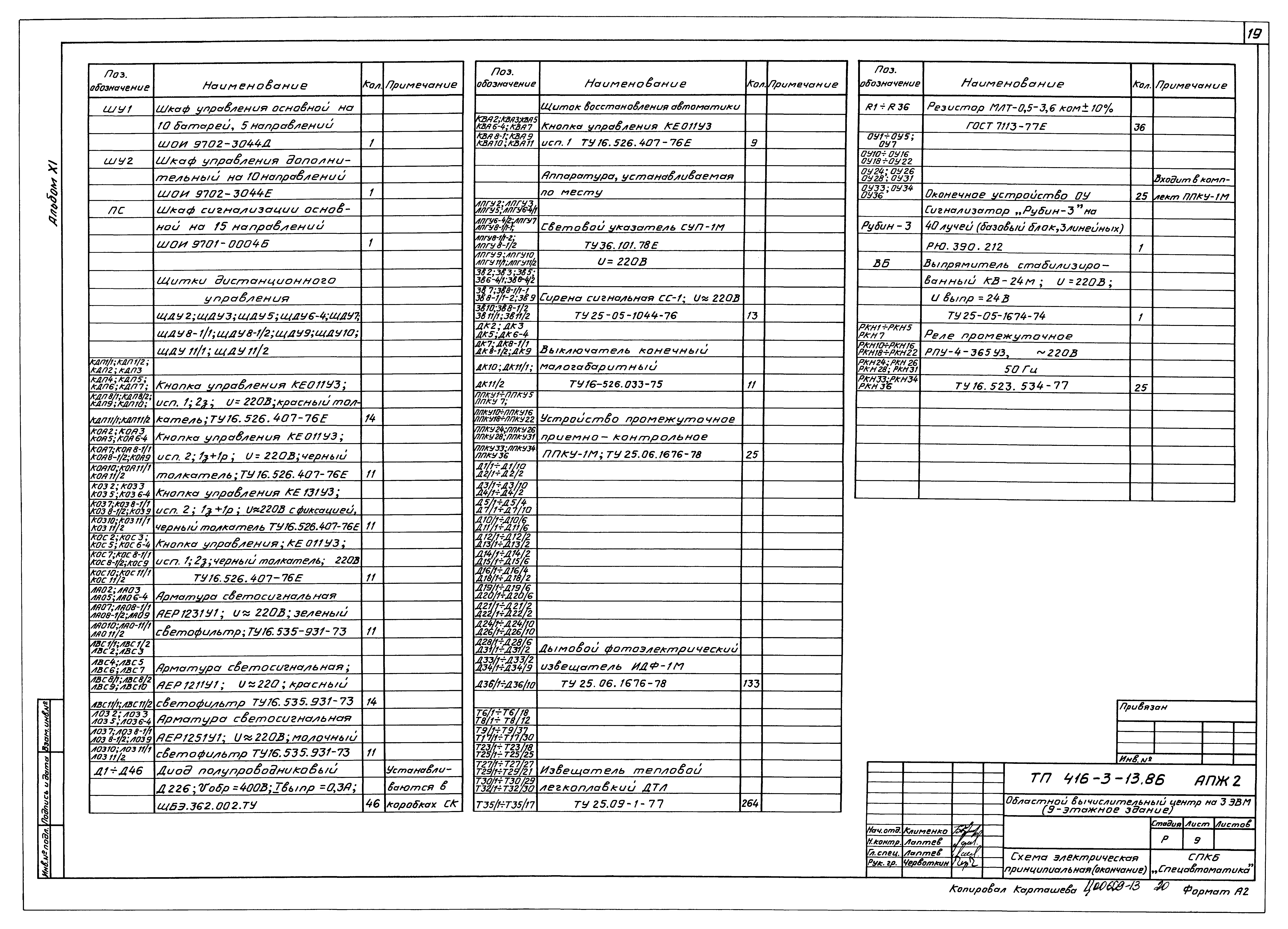 Типовой проект 416-3-13.86