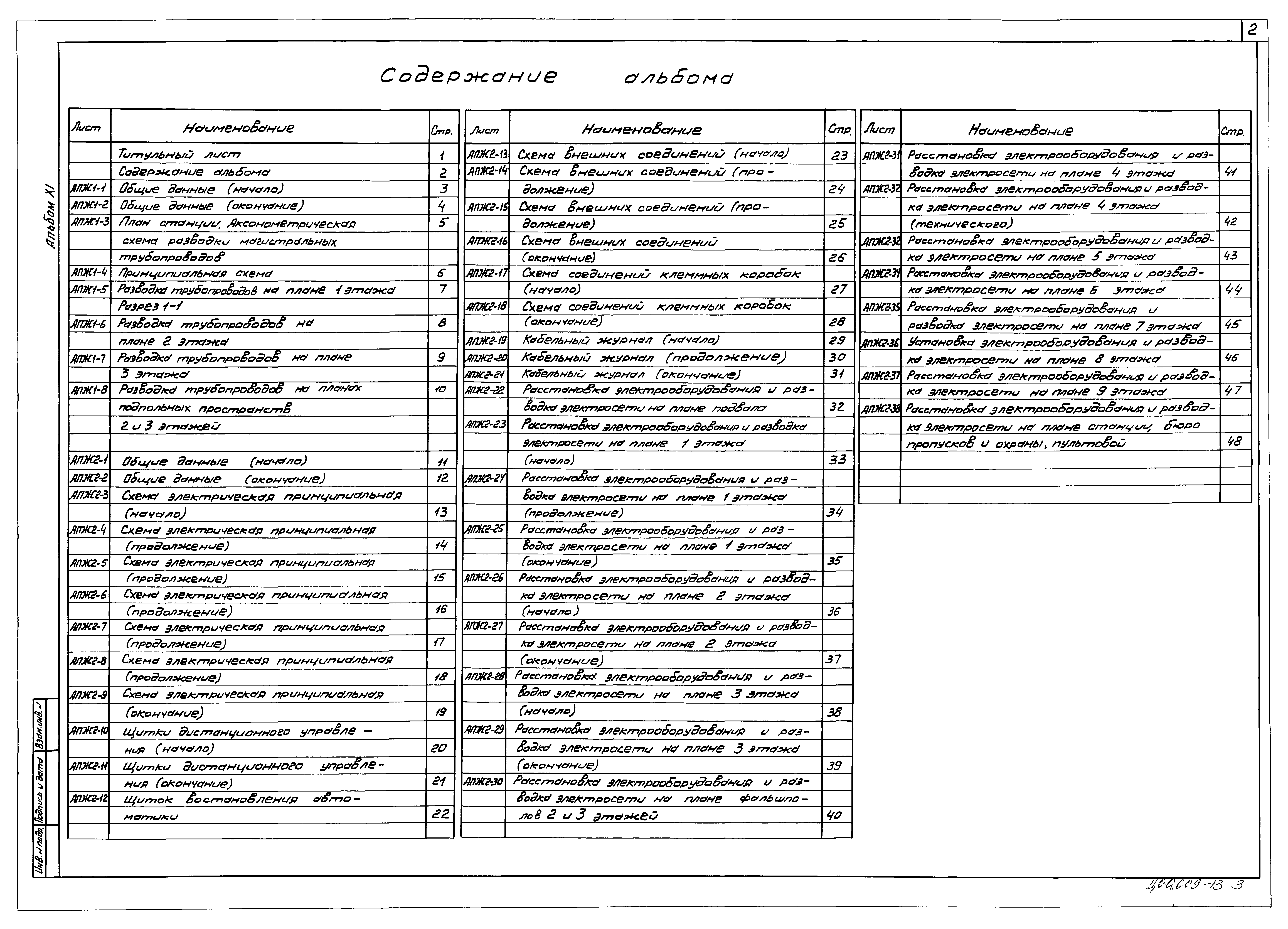 Типовой проект 416-3-13.86