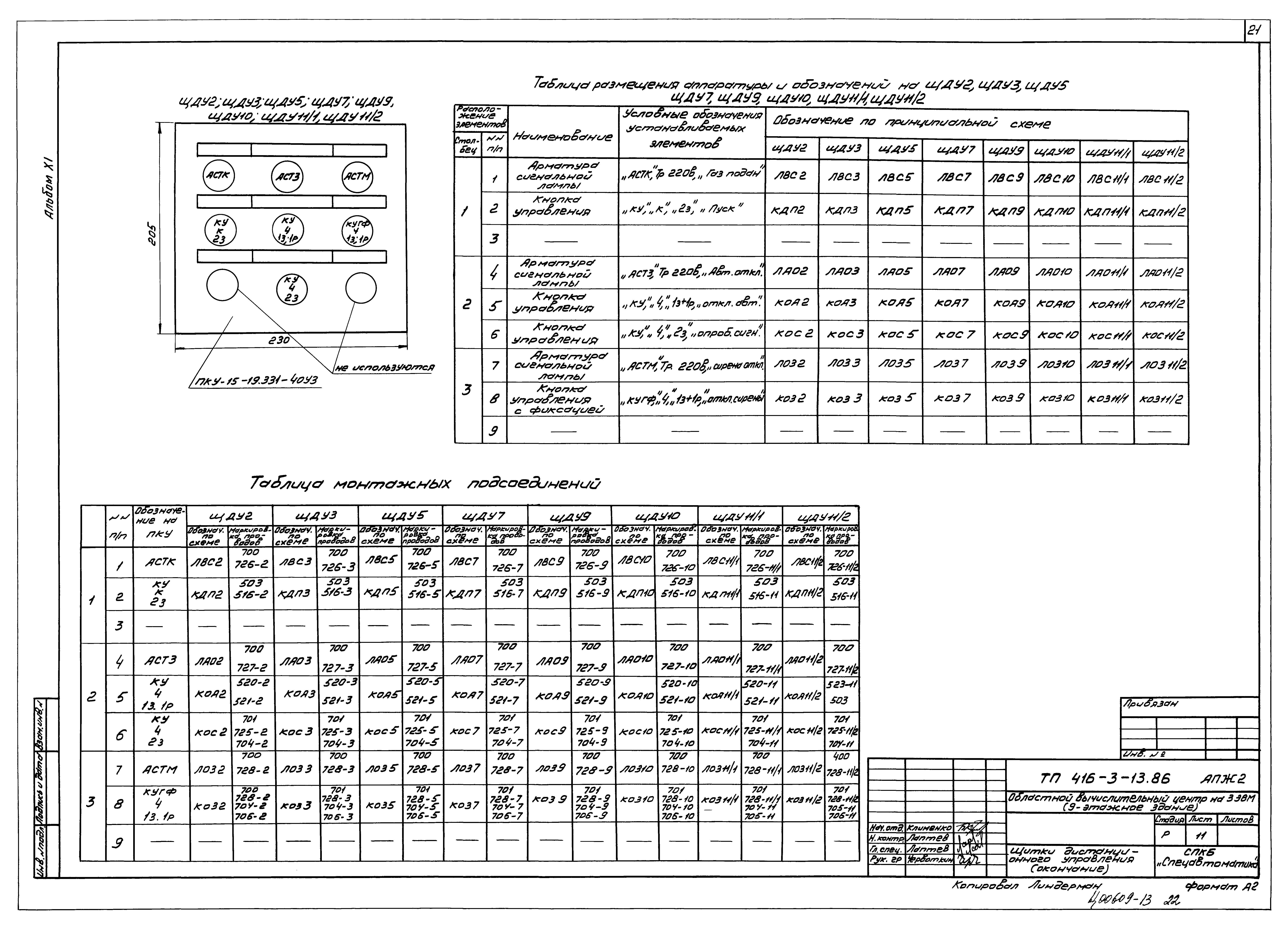 Типовой проект 416-3-13.86