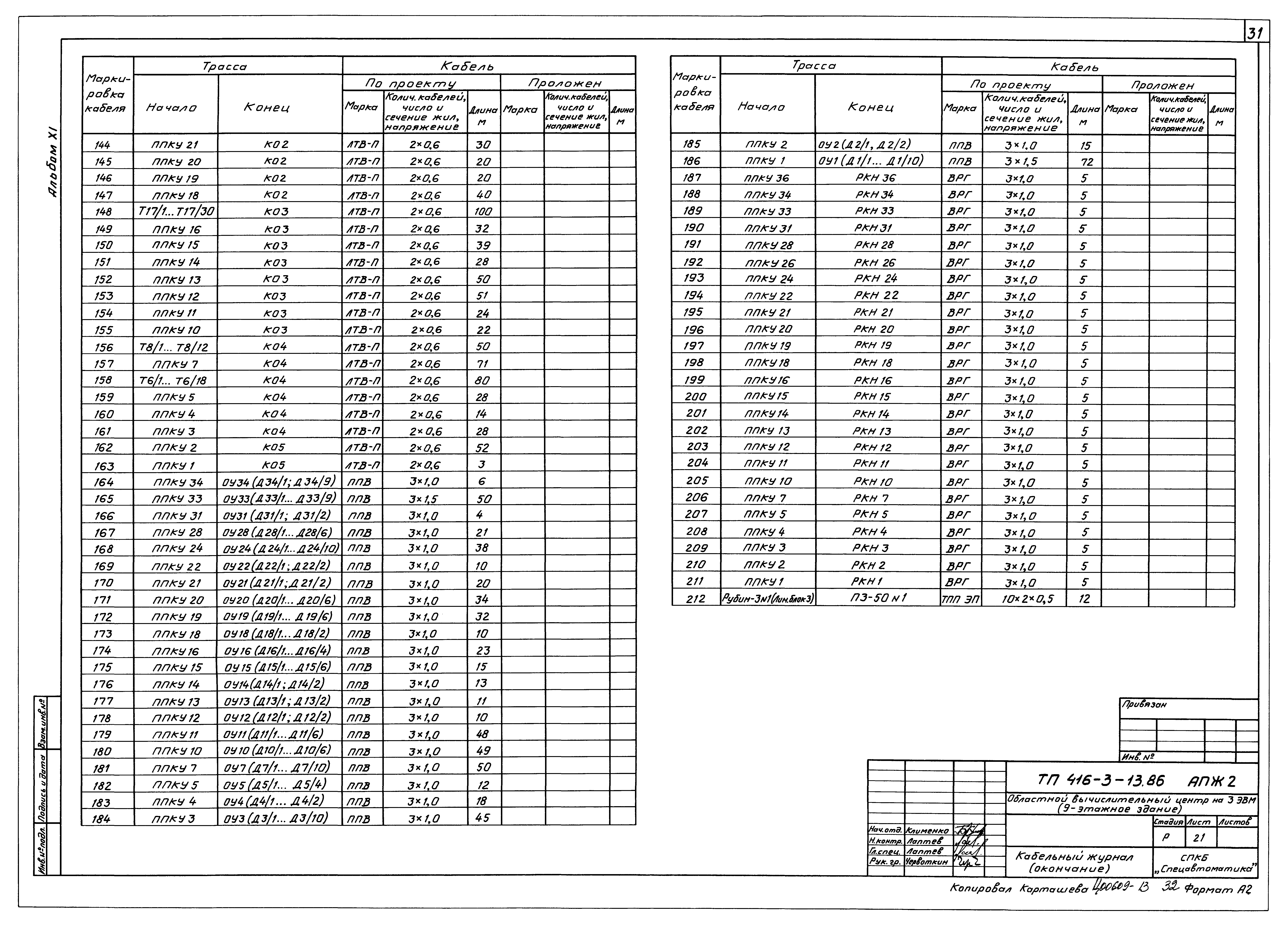 Типовой проект 416-3-13.86