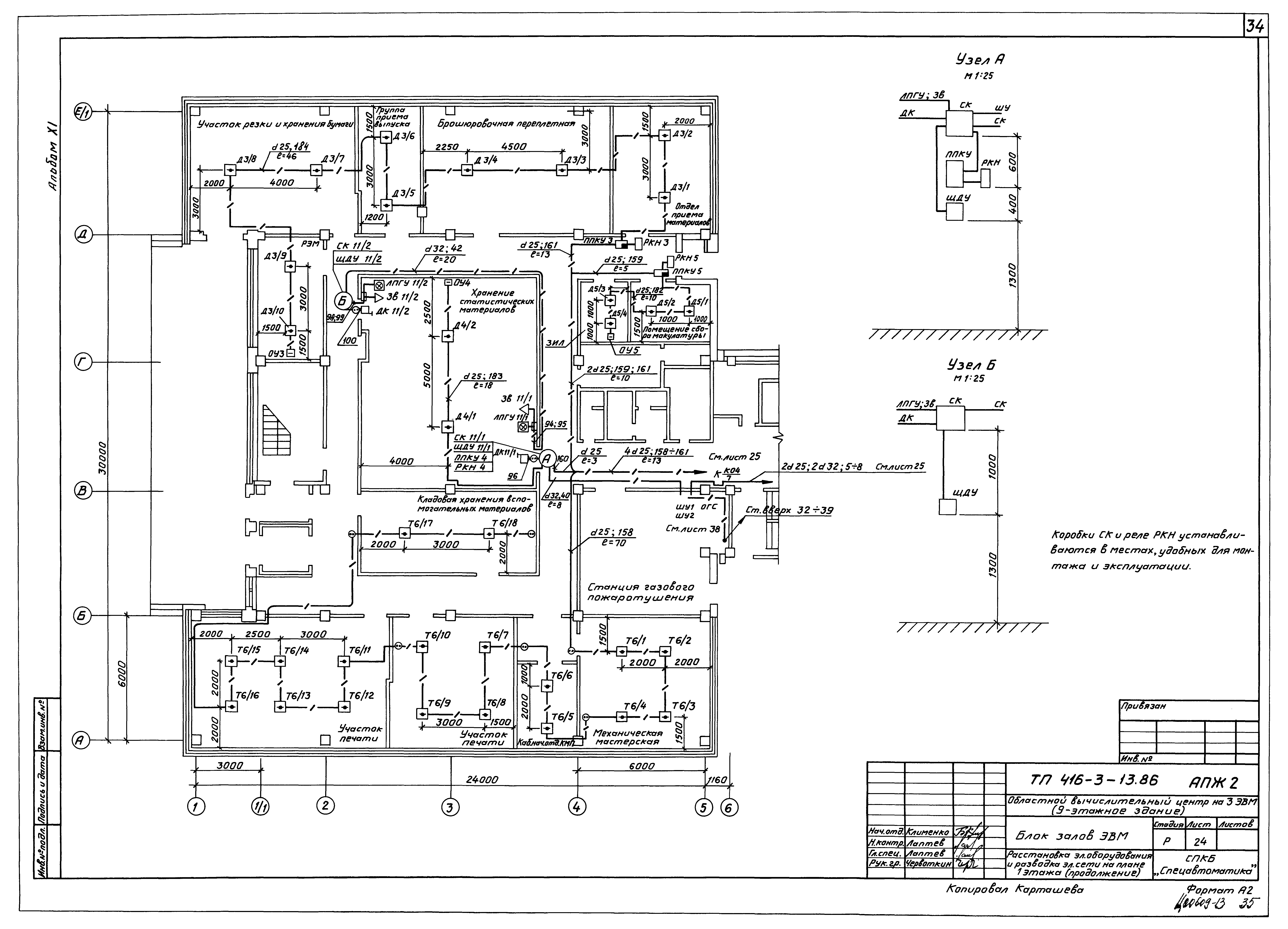 Типовой проект 416-3-13.86