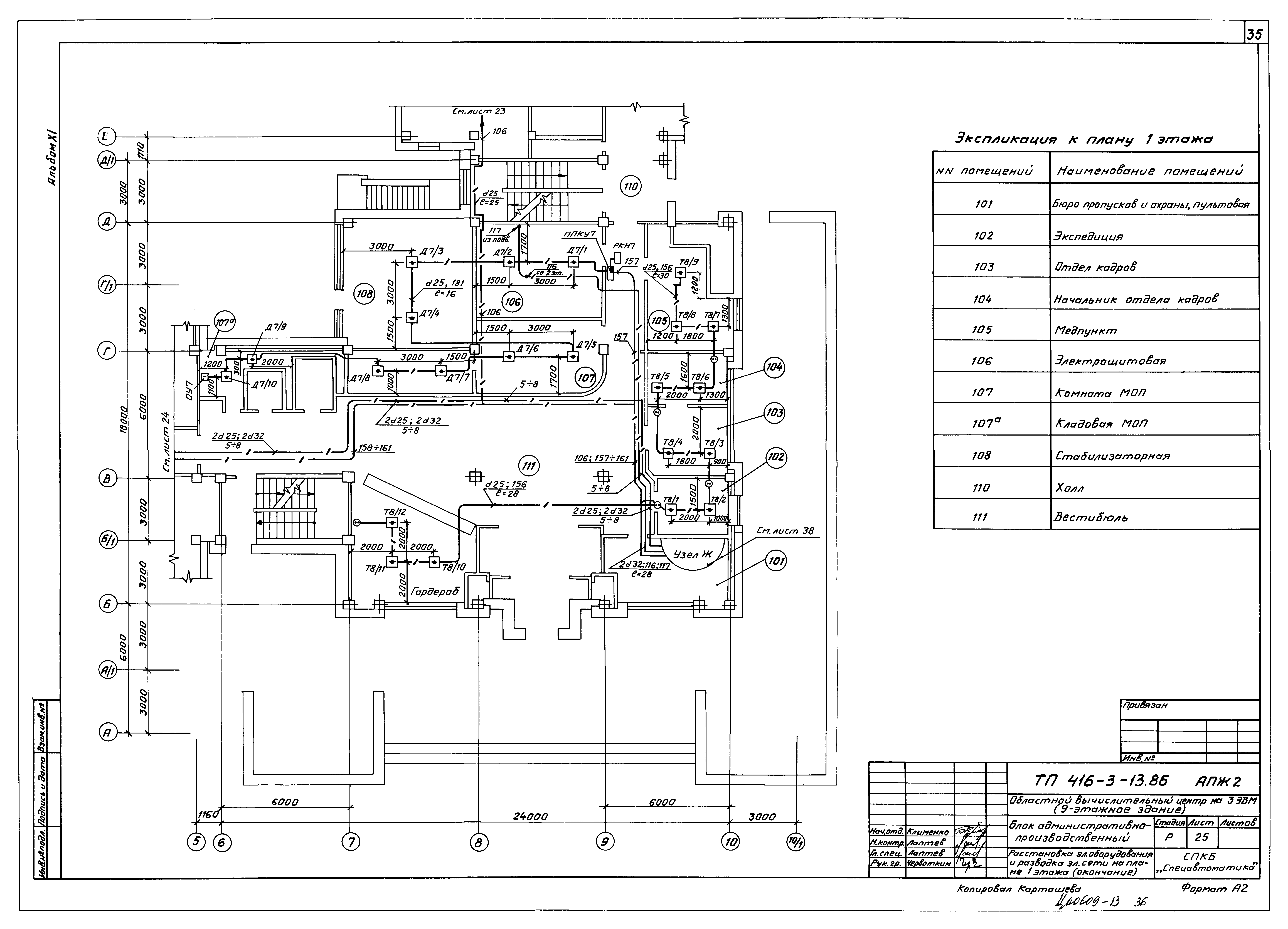 Типовой проект 416-3-13.86