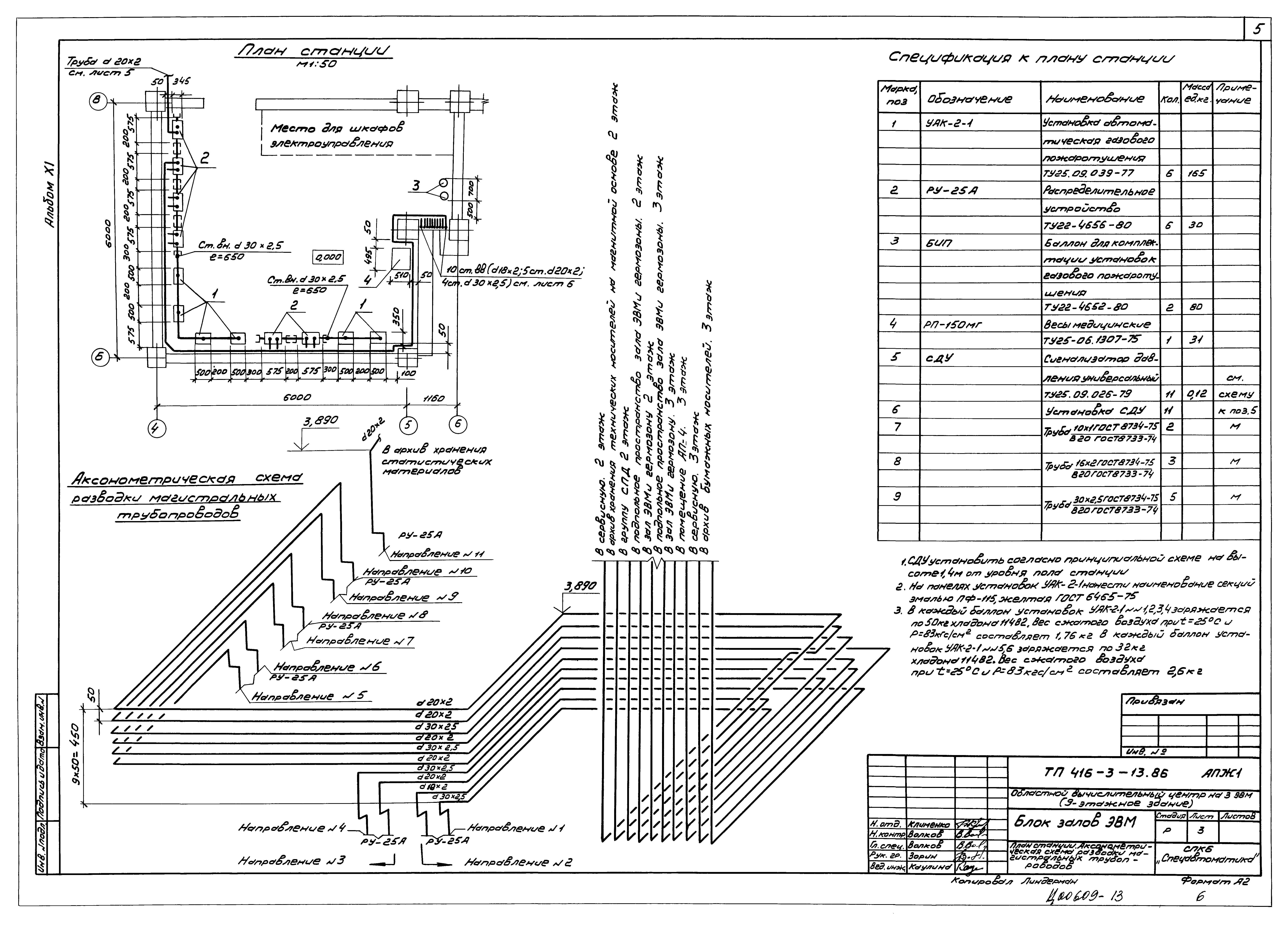 Типовой проект 416-3-13.86