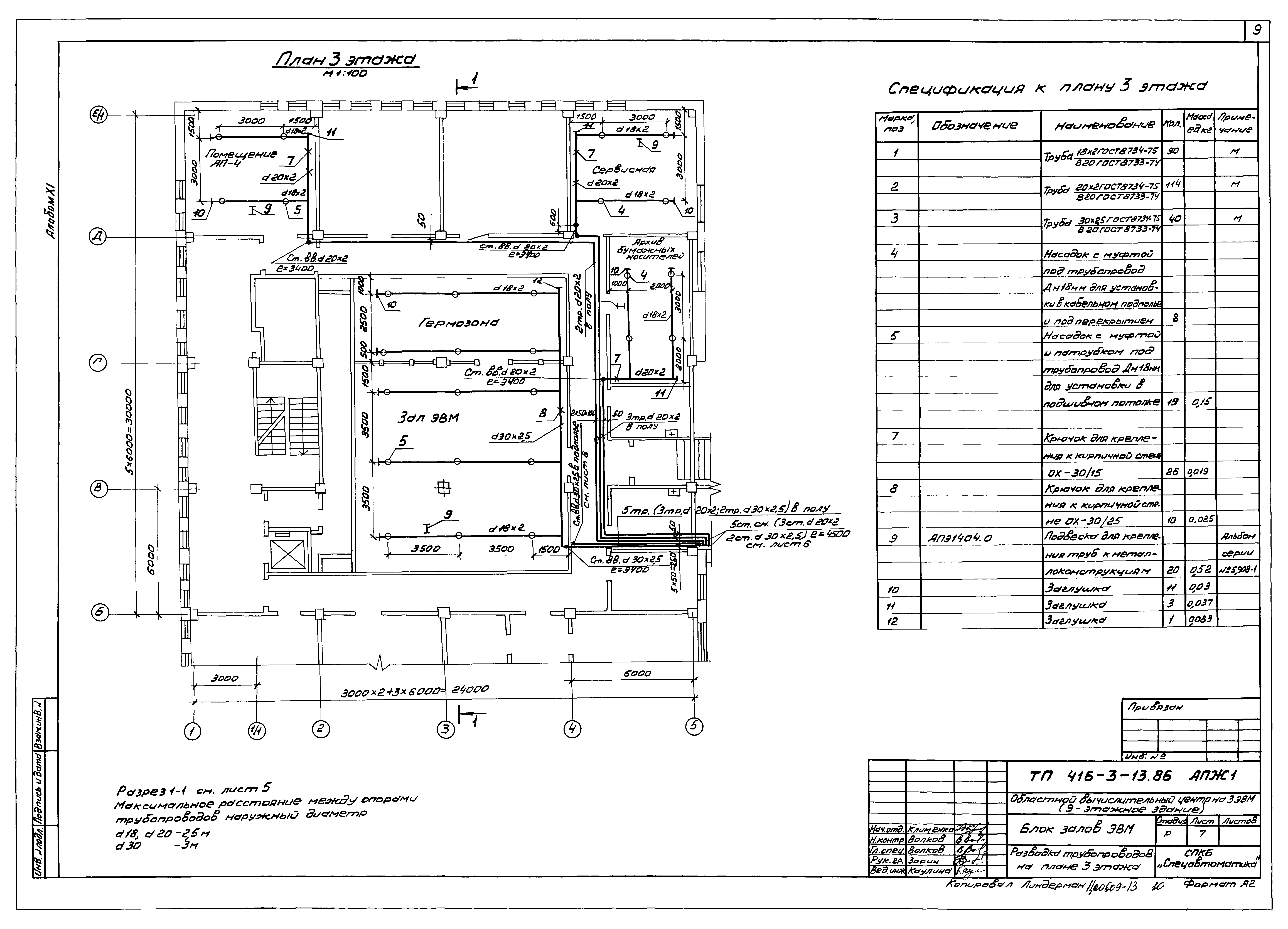 Типовой проект 416-3-13.86