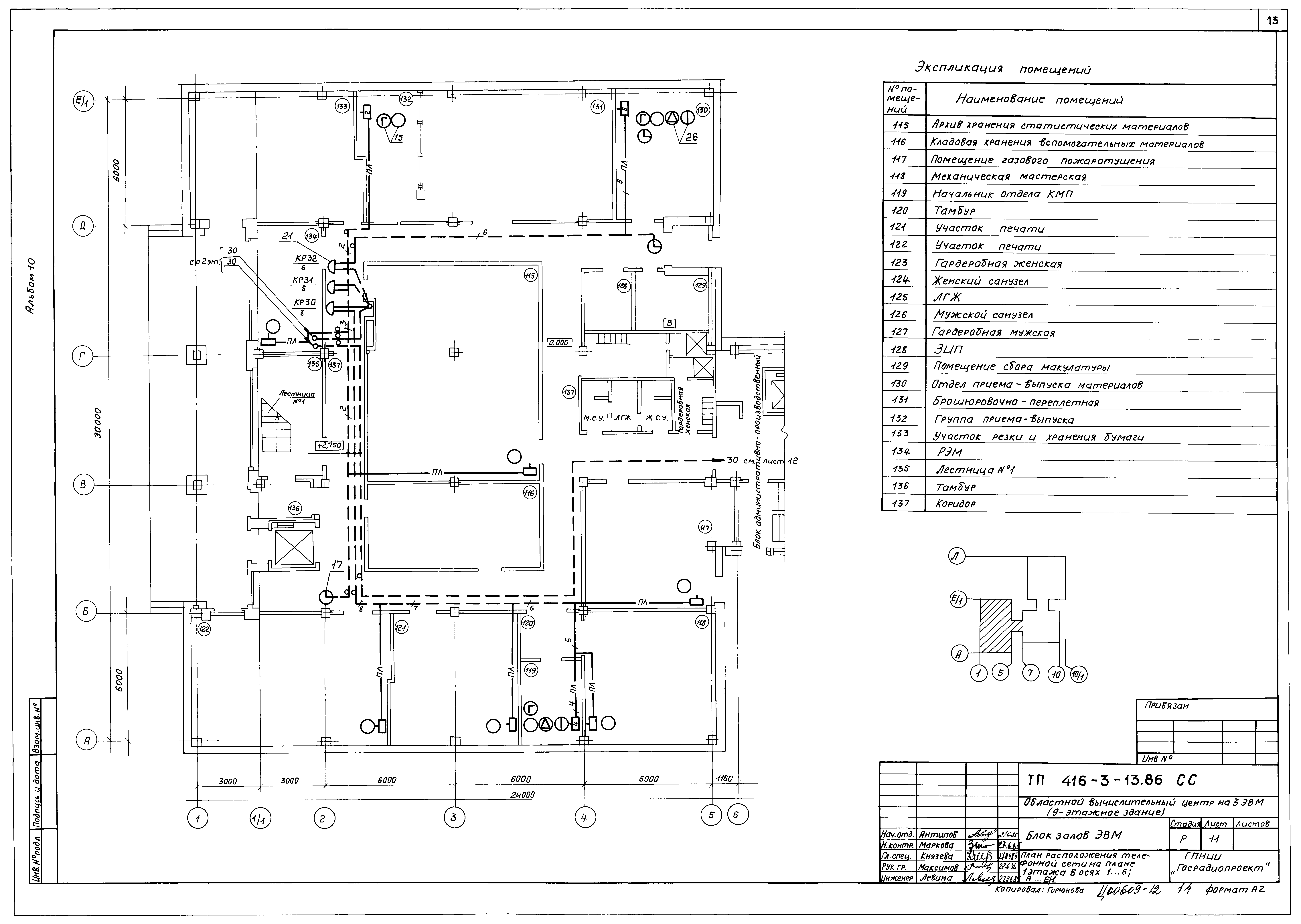 Типовой проект 416-3-13.86