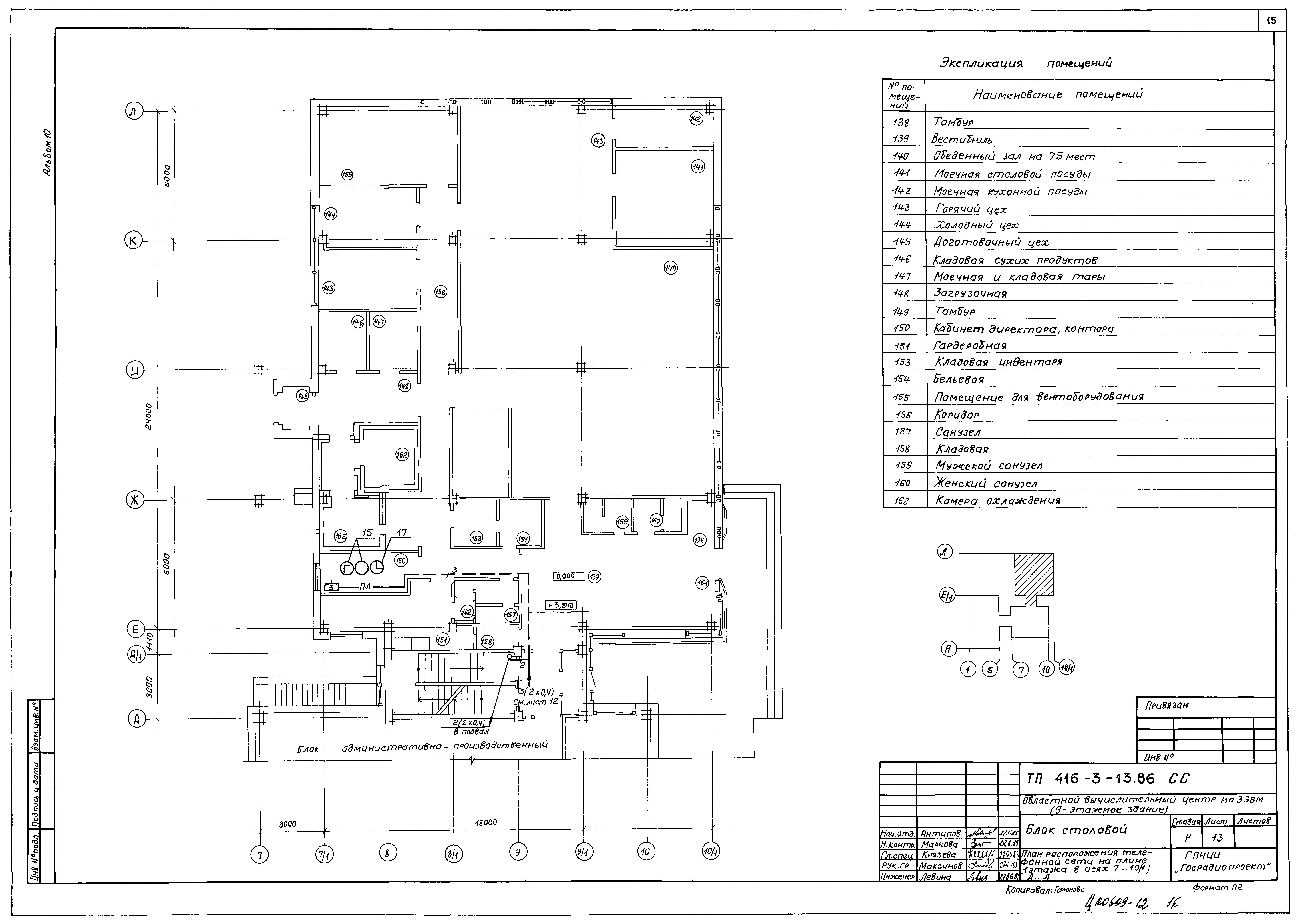 Типовой проект 416-3-13.86