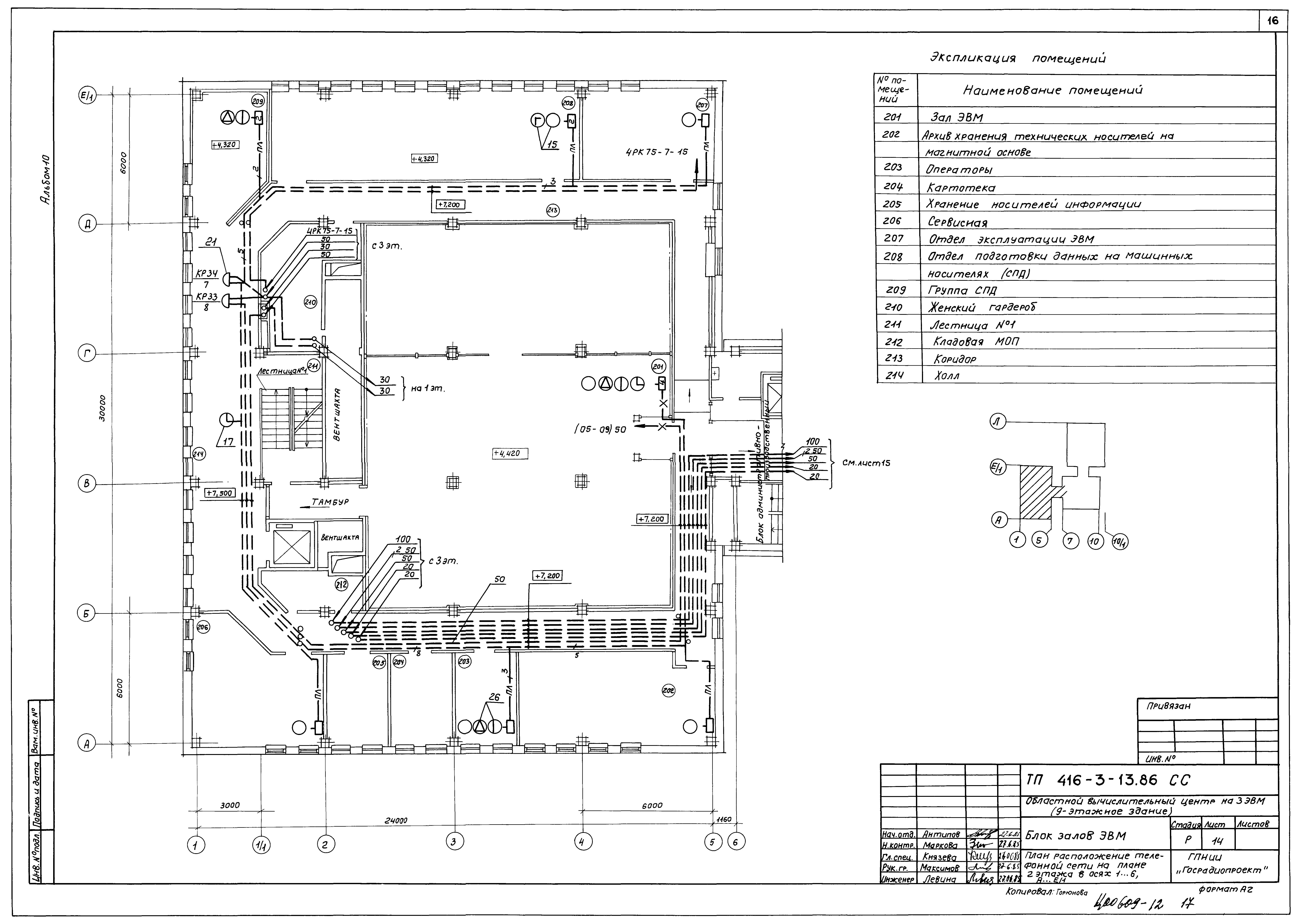 Типовой проект 416-3-13.86