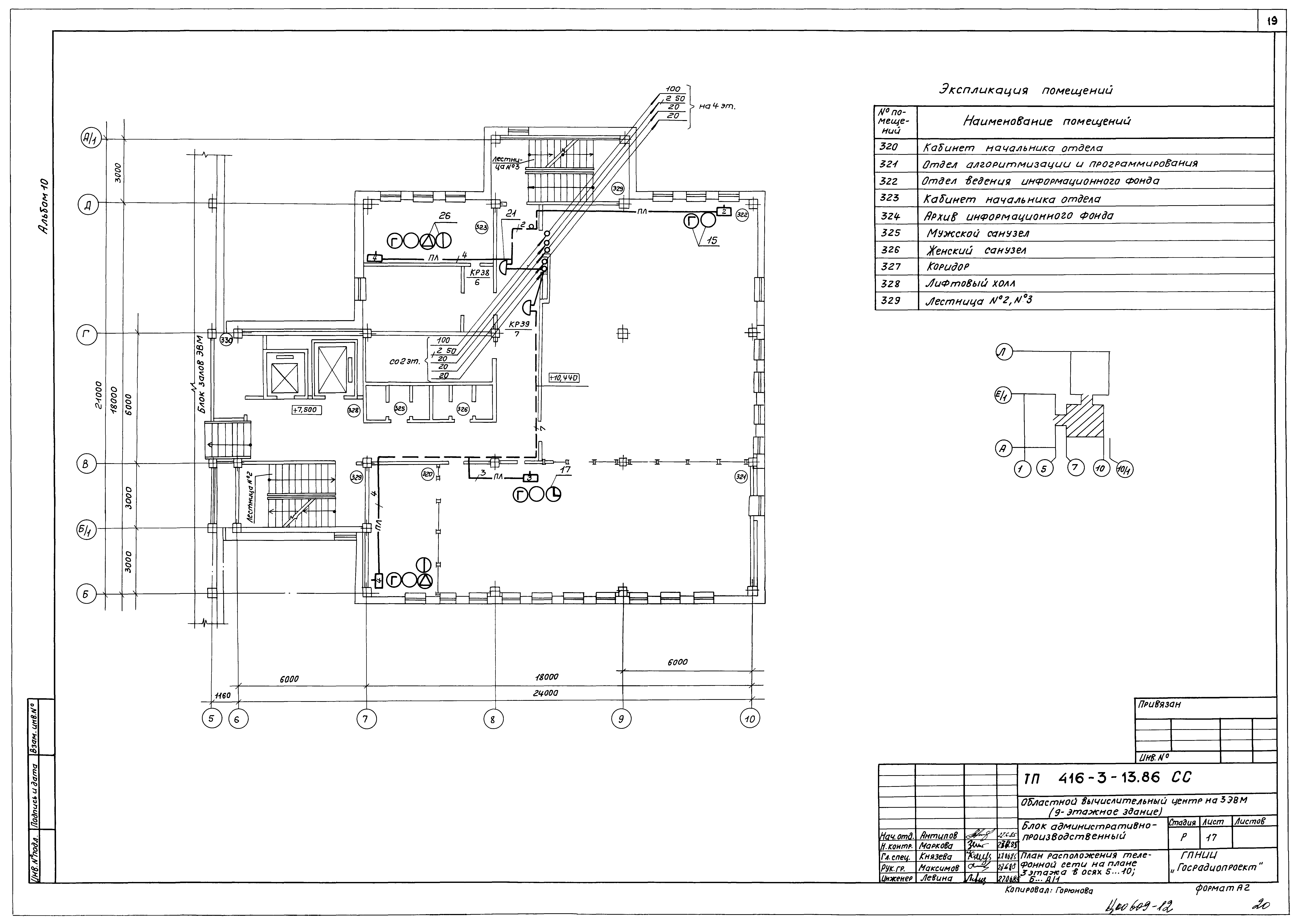 Типовой проект 416-3-13.86